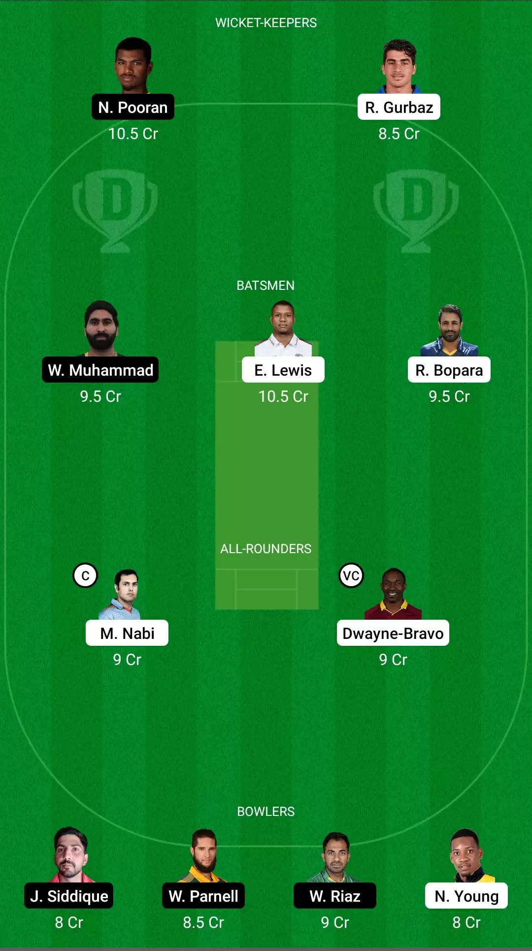 DB vs NW Dream11 Prediction for Qualifier 1 of T10 League: Delhi Bulls vs Northern Warriors Fantasy Cricket Tips, Playing XI, Team & Top Player Picks