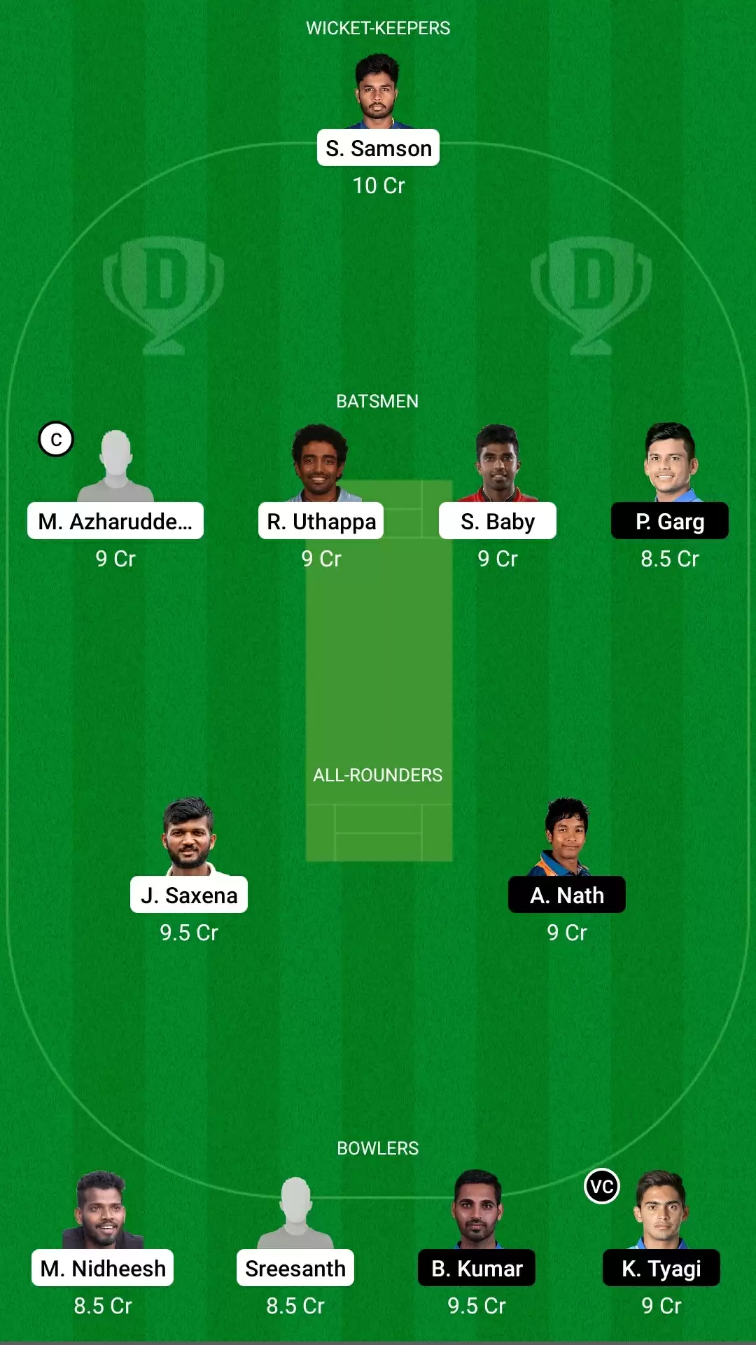 Vijay Hazare Trophy, 2021 | KER vs UP Dream11 Prediction: Kerala vs Uttar Pradesh Fantasy Cricket Tips, Playing XI, Team & Top Player Picks.