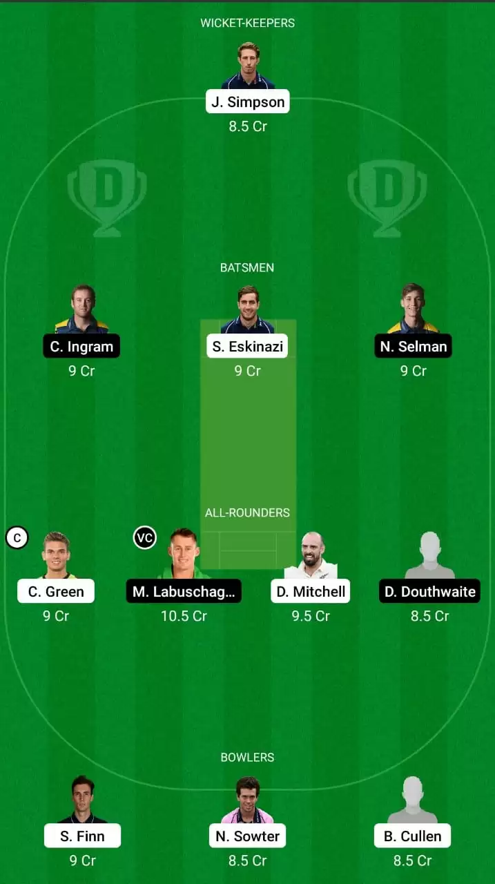 Vitality T20 Blast 2021 | MID vs GLA Dream11 Team Prediction: Middlesex vs Glamorgan Best Fantasy Cricket Tips, Playing XI and Top Player Picks