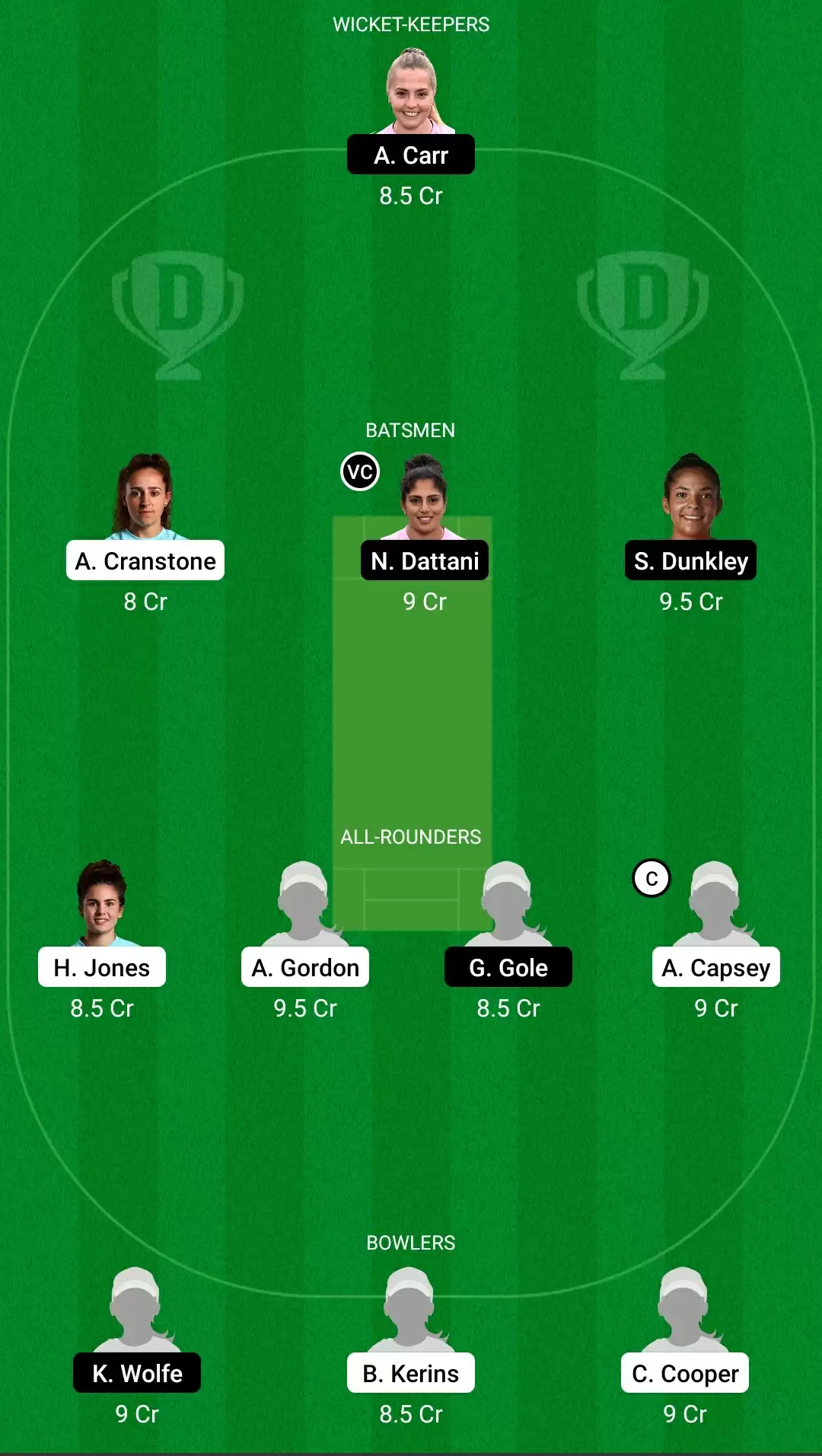 Women&rsquo;s County Championship T20 2021, Match 2: SUR-W vs MID-W Dream11 Prediction, Fantasy Cricket Tips, Team, Playing 11, Pitch Report, Weather Conditions and Injury Update