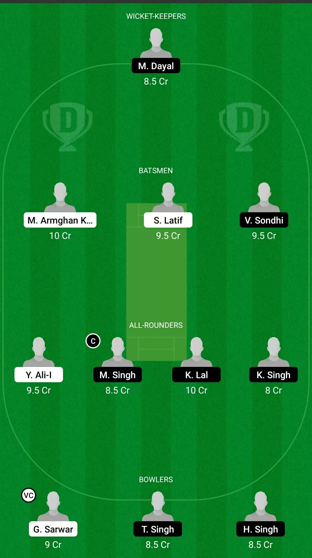 ECS T10 &ndash; Barcelona | CAT vs GRA Dream11 Prediction: Catalunya Tigers vs Gracia Fantasy Cricket Tips, Playing XI, Team and Top Player Picks.