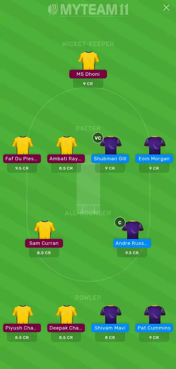 IPL 2020, Match 21: KKR vs CSK MyTeam11 Fantasy Cricket Prediction, Team News, Playing XI and Tips