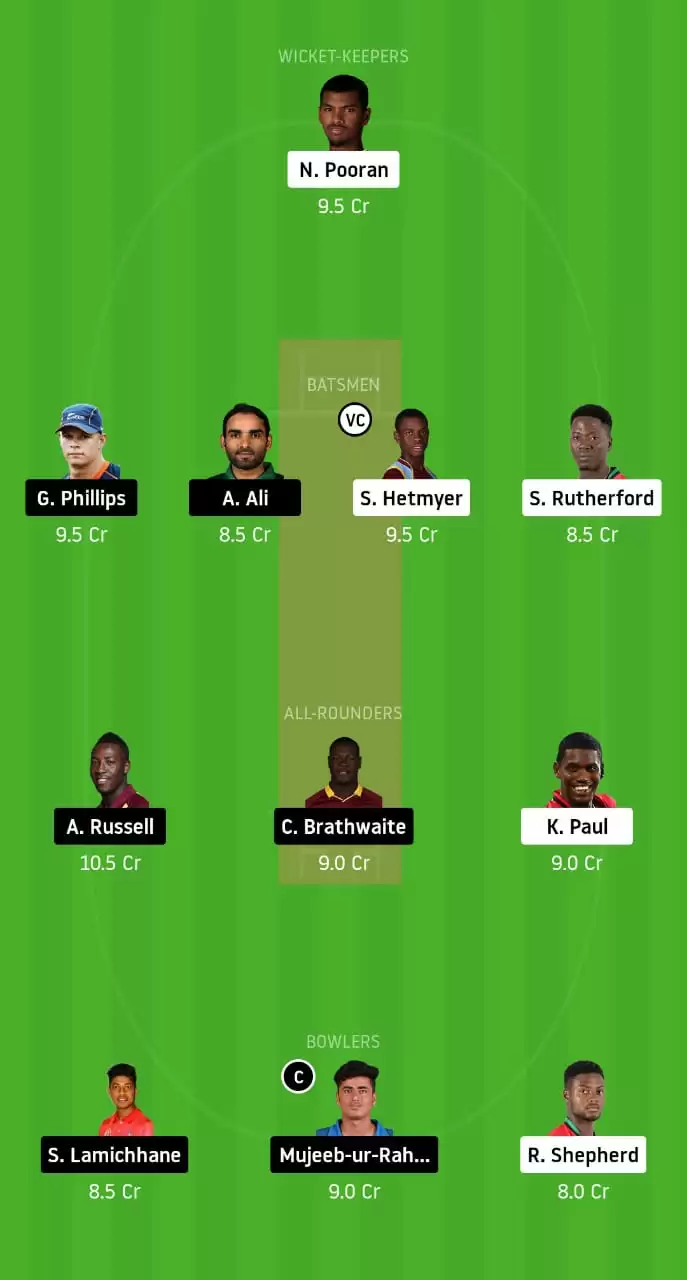 GUY vs JAM Dream11 Prediction: Guyana Amazon Warriors vs Jamaica Tallawahs Best Dream11 Team, Playing XI Updates and Fantasy Cricket Tips | CPL 2020