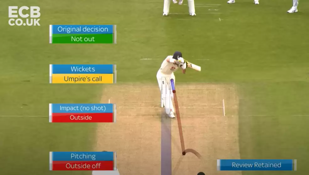 England vs West Indies, 1st Test: The umpire’s call in DRS and how it affected the first Test