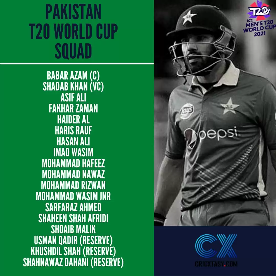 All you need to know about the ICC Men’s T20 World Cup 2021: Tournament structure, groups, fixtures, start time, squads and prize money