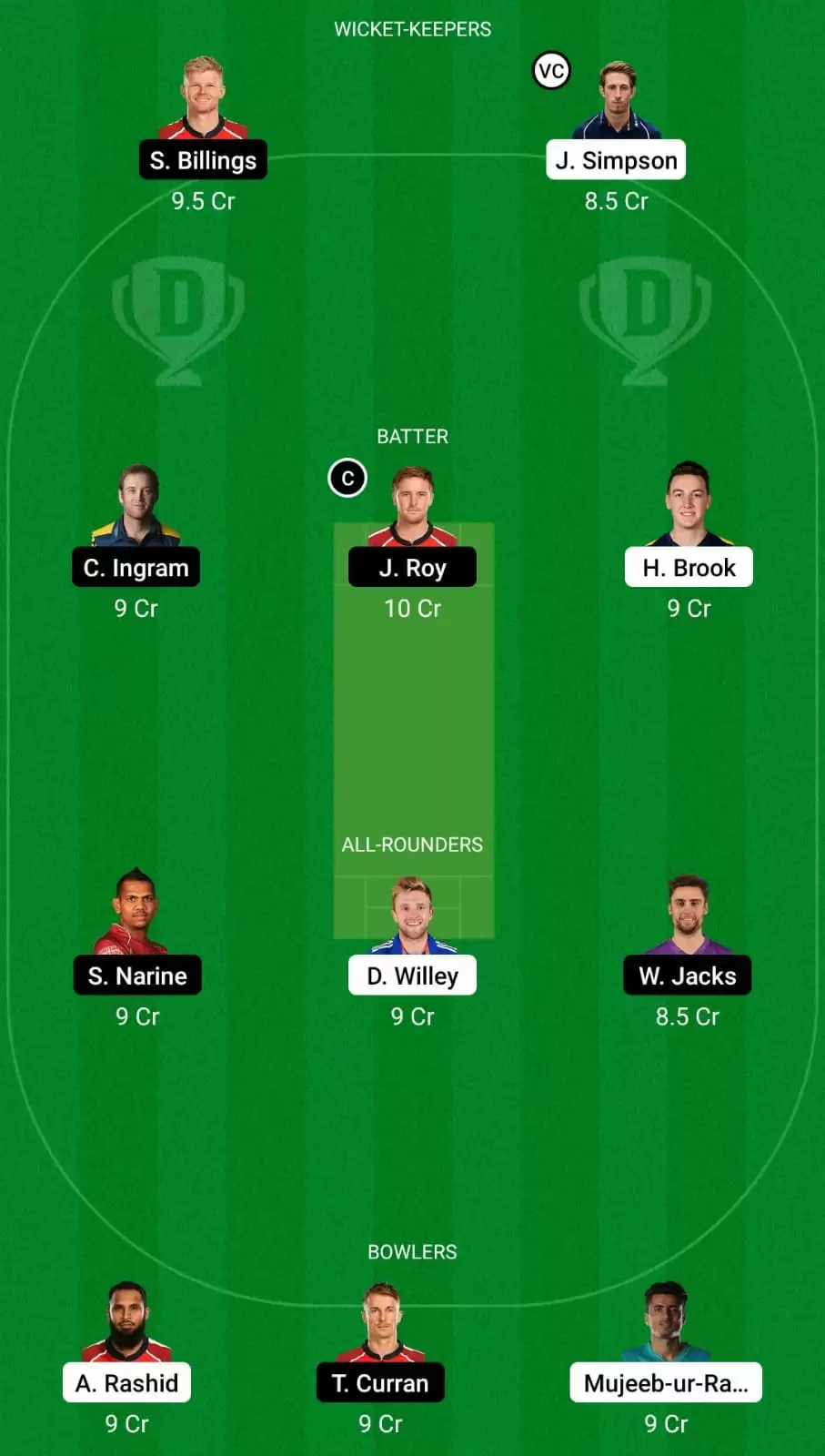 NOS vs OVI Dream11 Team Prediction for The Hundred Men&rsquo;s 2021: Northern Superchargers vs Oval Invincibles Best Fantasy Cricket Tips, Strongest Playing XI, Pitch Report and Player Updates