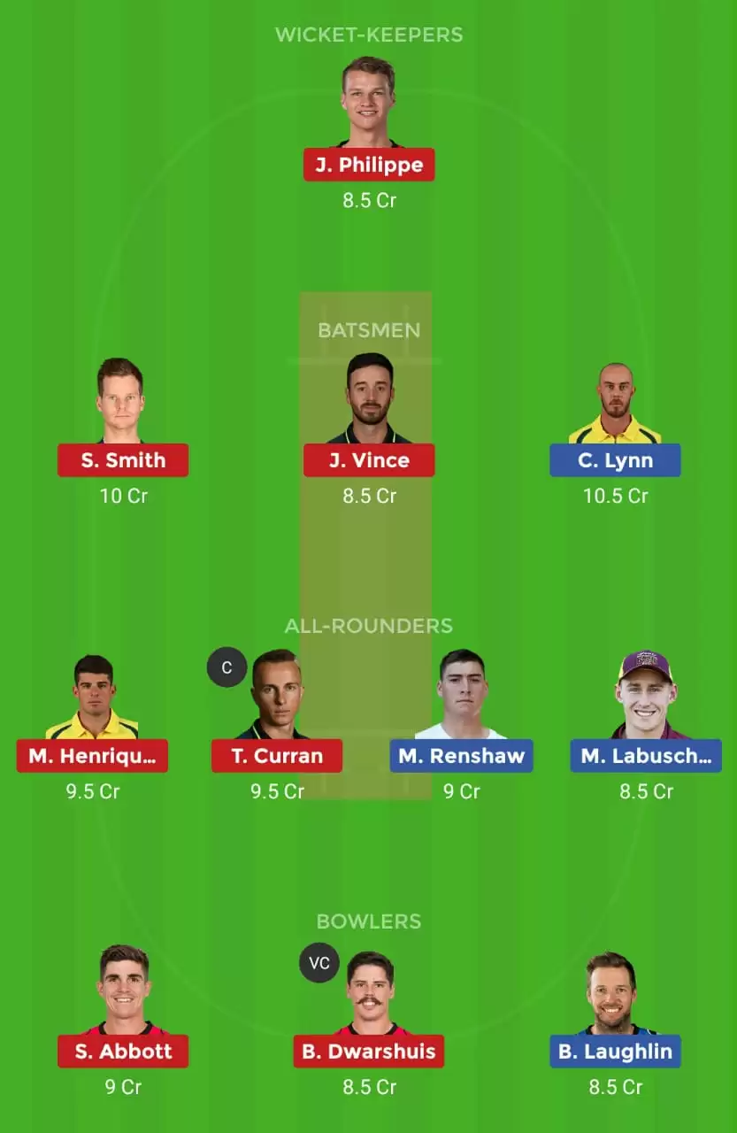 Big Bash League: HEA vs SIX Dream11 Fantasy Cricket Prediction – Brisbane Heat vs Sydney Sixers Dream11 Team, Preview, Probable Playing XI, Pitch Report And Weather Conditions