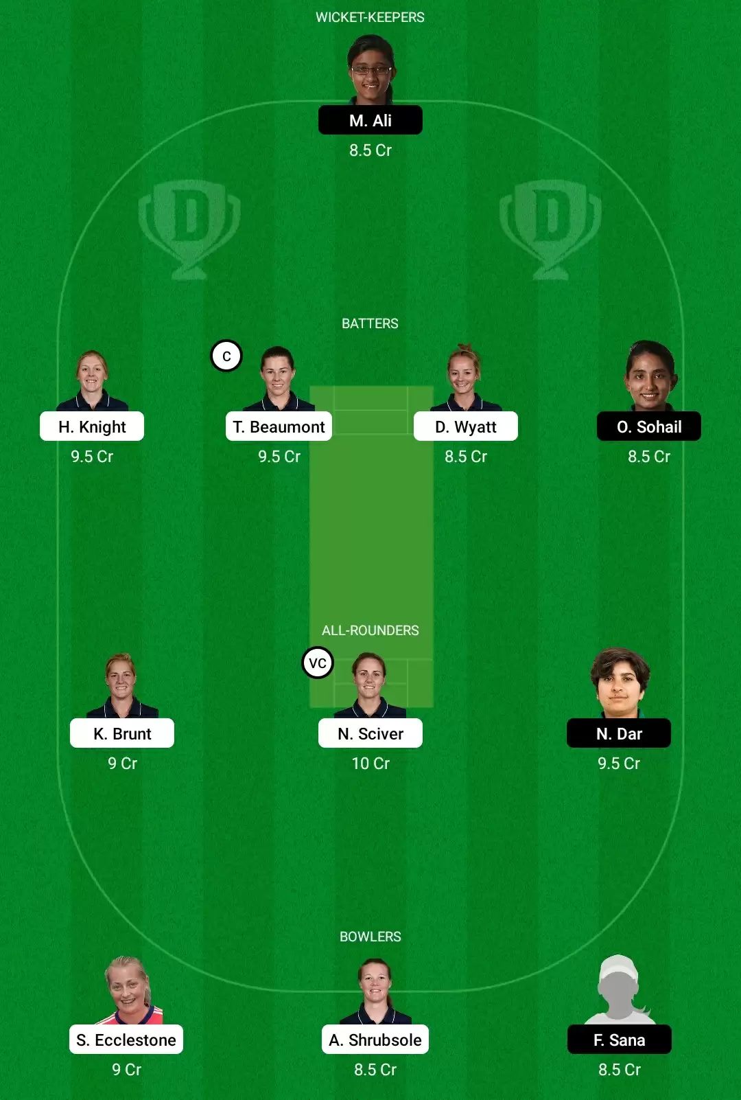 EN-W vs PK-W Dream11 Prediction, Fantasy Cricket Tips, Playing XI, Dream11 Team, Pitch And Weather Report – England Women Vs Pakistan Women Match, ICC Women’s World Cup 2022