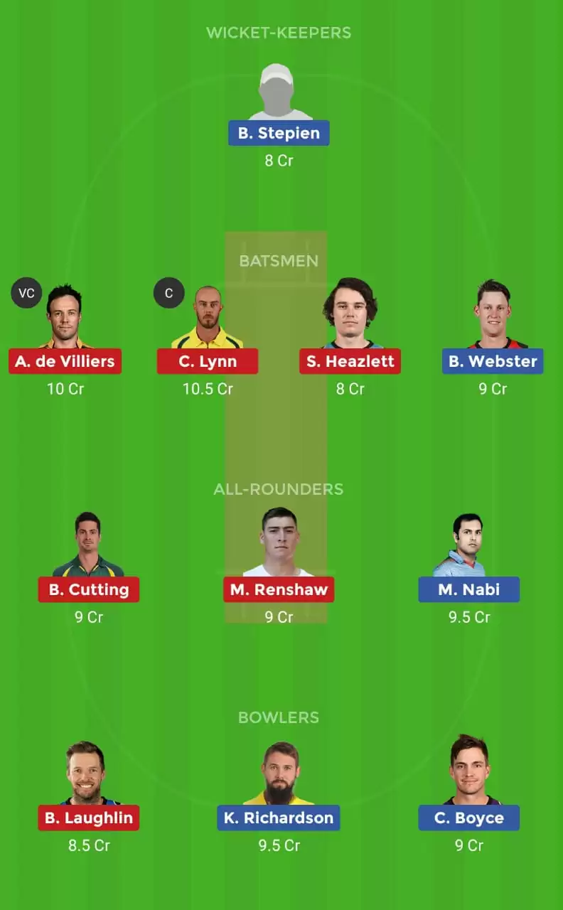 REN vs HEA Dream11 Fantasy Cricket Prediction – Melbourne Renegades vs Brisbane Heat Dream11 Team, Preview, Probable Playing XI, Pitch Report And Weather Conditions | Big Bash League