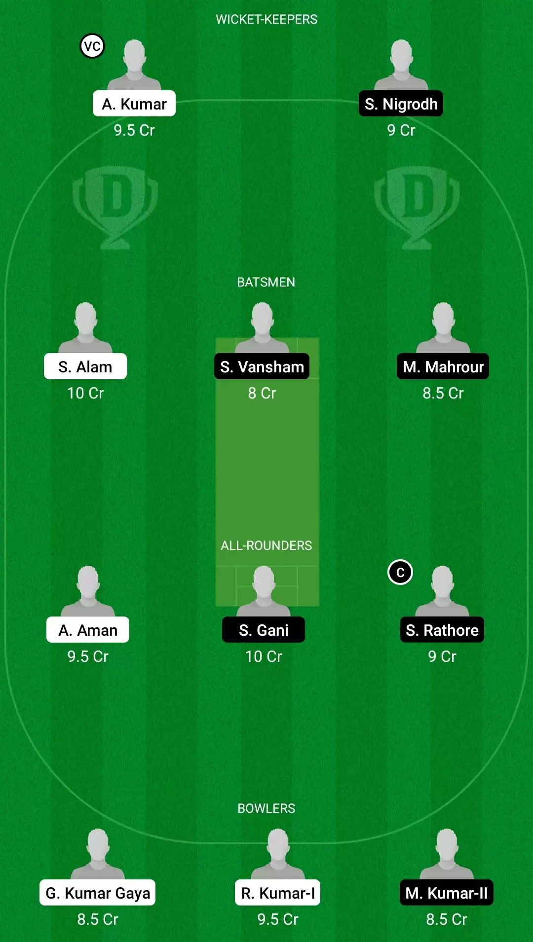 Bihar Cricket League T20 2021, Semifinal 1: AA vs PP Dream11 Prediction, Fantasy Cricket Tips, Team, Playing 11, Pitch Report, Weather Conditions and Injury Update