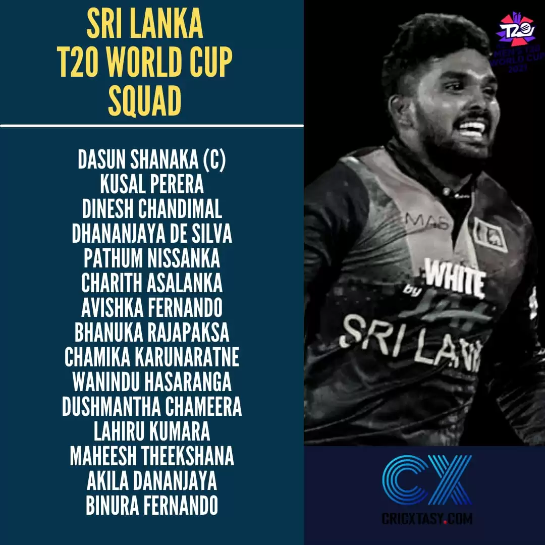 All you need to know about the ICC Men’s T20 World Cup 2021: Tournament structure, groups, fixtures, start time, squads and prize money