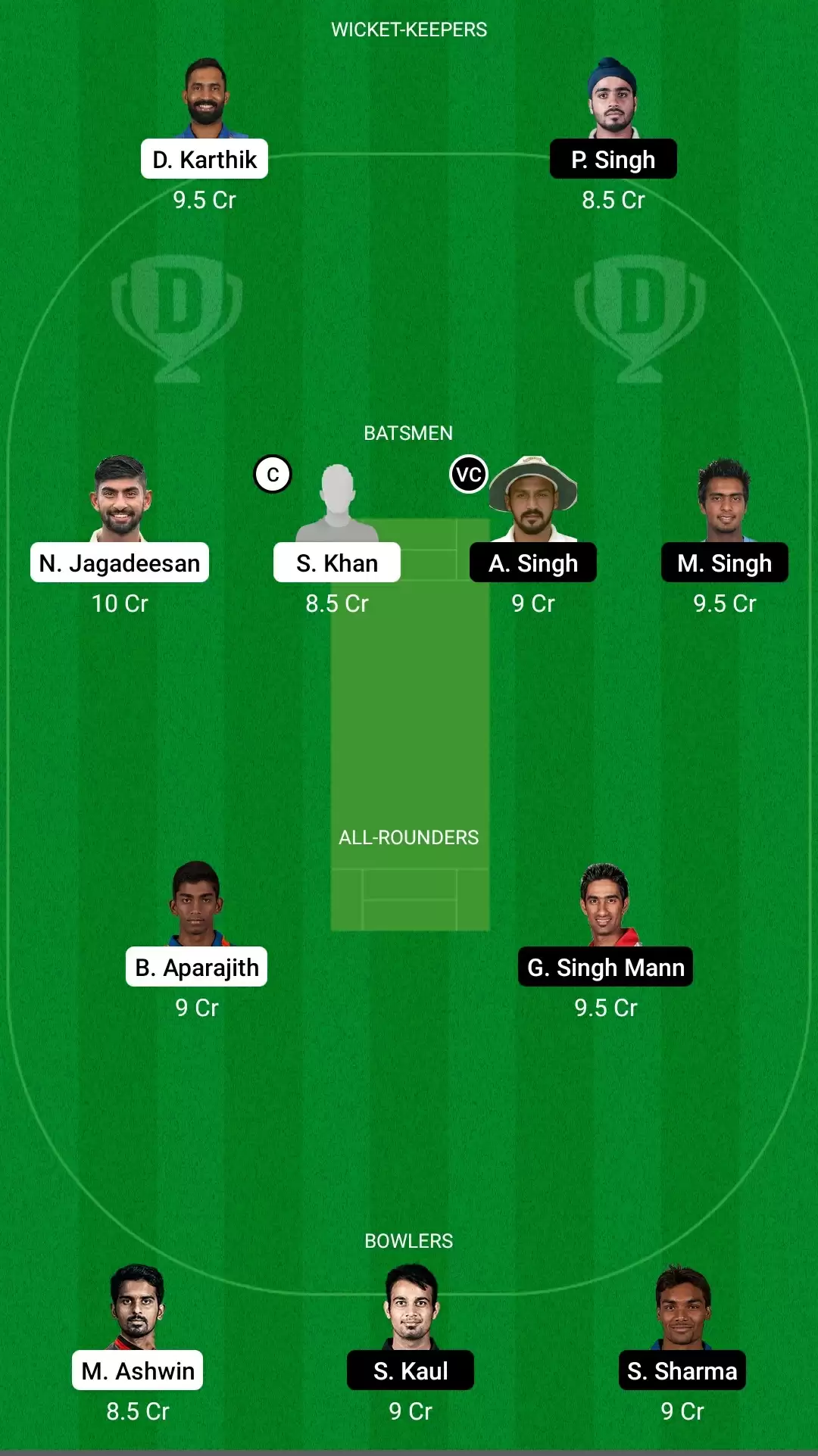 Vijay Hazare Trophy, 2021 | TN vs PUN Dream11 Prediction: Tamil Nadu vs Punjab Fantasy Cricket Tips, Playing XI, Team & Top Player Picks.