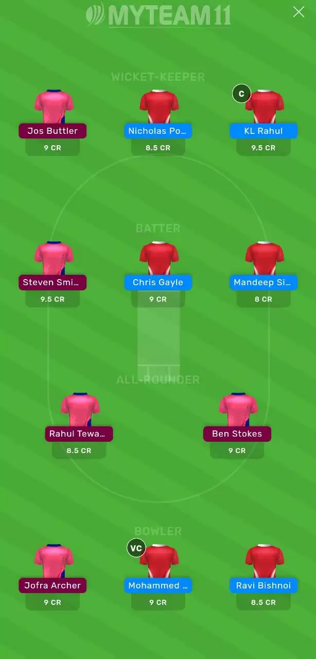 IPL 2020: KXIP vs RR MyTeam11 Fantasy Cricket Prediction, Team News, Playing XI and Tips