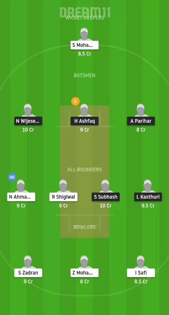 ACW vs VIA Dream11 Prediction, Team, Tips and Probable Playing XI | ECS T10 Vienna