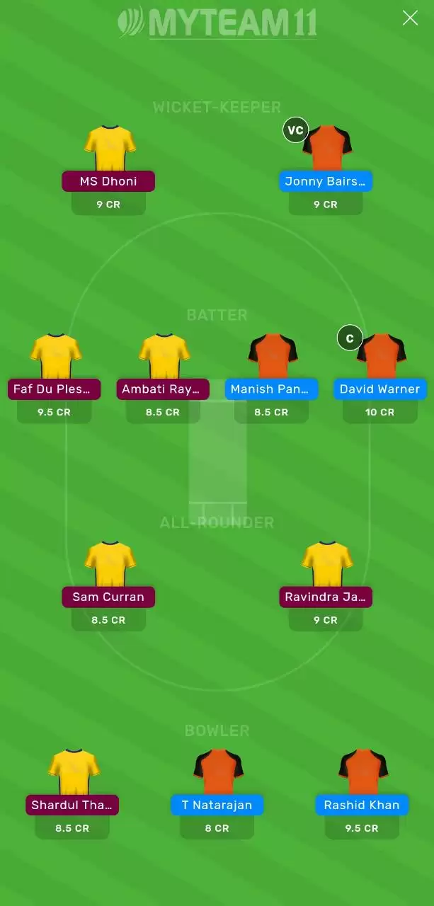 IPL 2020: SRH vs CSK MyTeam11 Fantasy Cricket Prediction, Team News, Playing XI and Tips