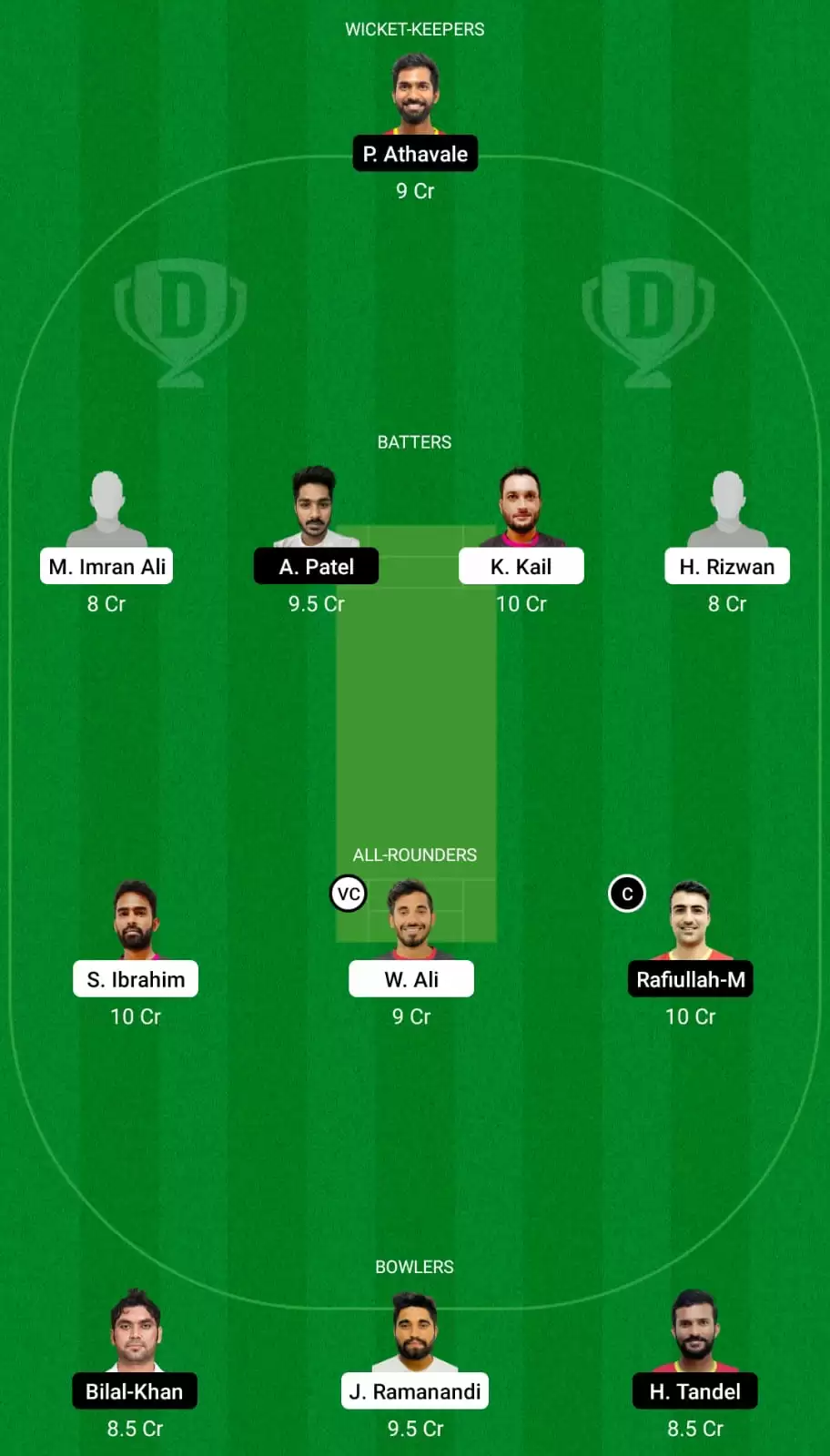RUR vs AMR Dream11 Prediction, Fantasy Cricket Tips, Probable Playing XI, Pitch And Weather Updates – Ruwi Rangers vs Amerat Royals, FanCode Oman D10 2022, Super 4 – Match 32