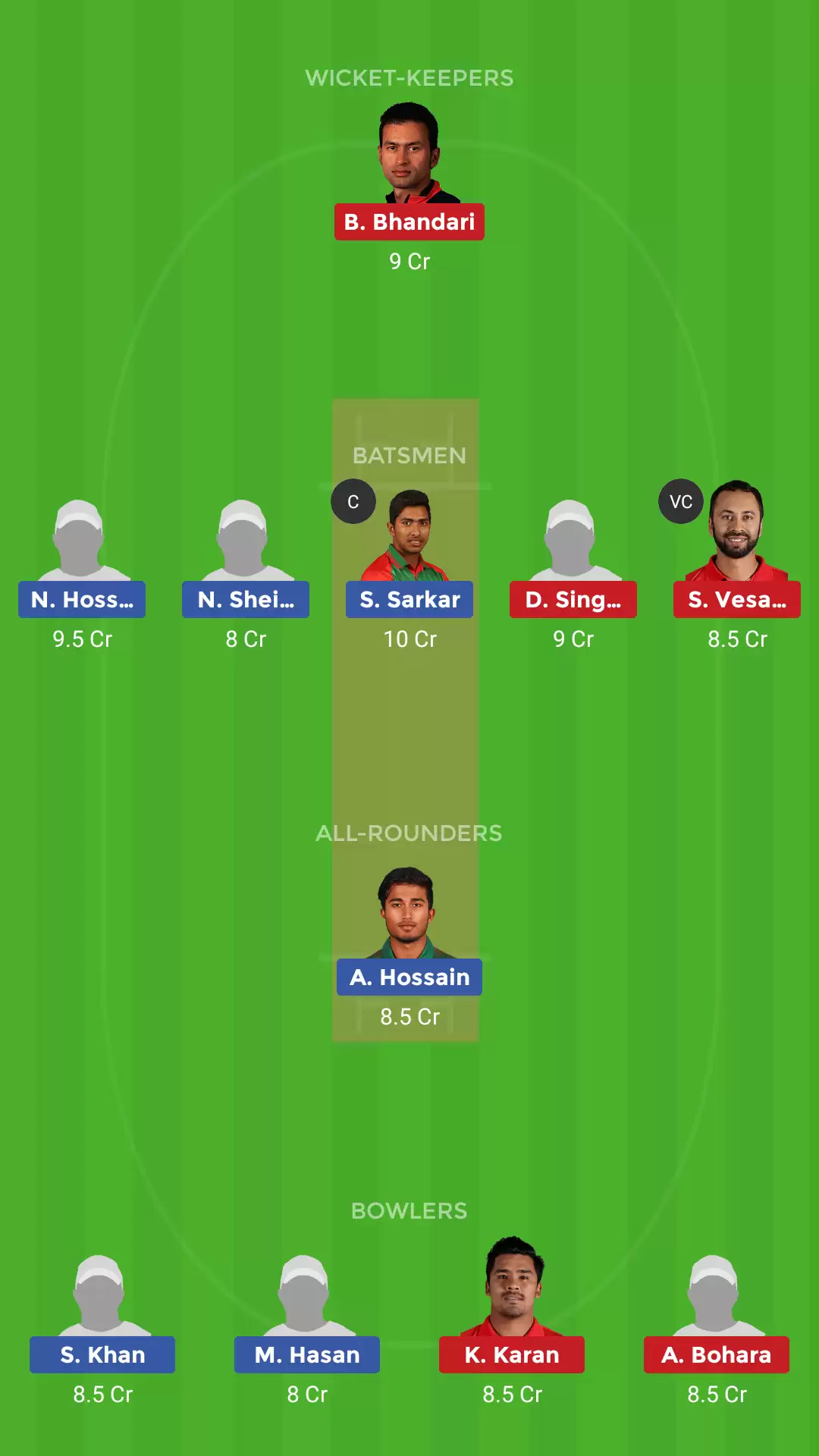 ACC Emerging Teams Asia Cup 2019: BD-ET vs NEP-ET Dream11 Prediction, Fantasy Cricket Tips, Playing XI, Team, Pitch Report and Weather Conditions