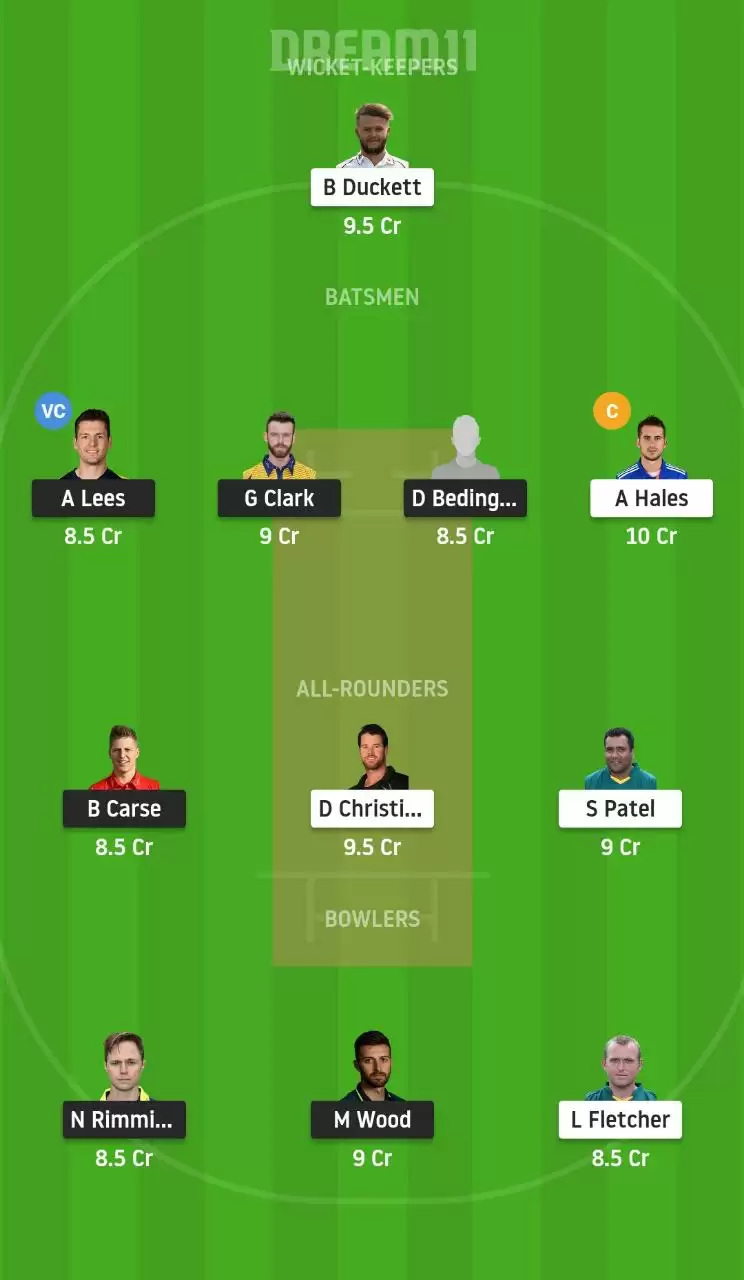 DUR vs NOT Dream11 Prediction, Best Dream11 Team, Fantasy cricket Tips for Vitality T20 Blast 2020