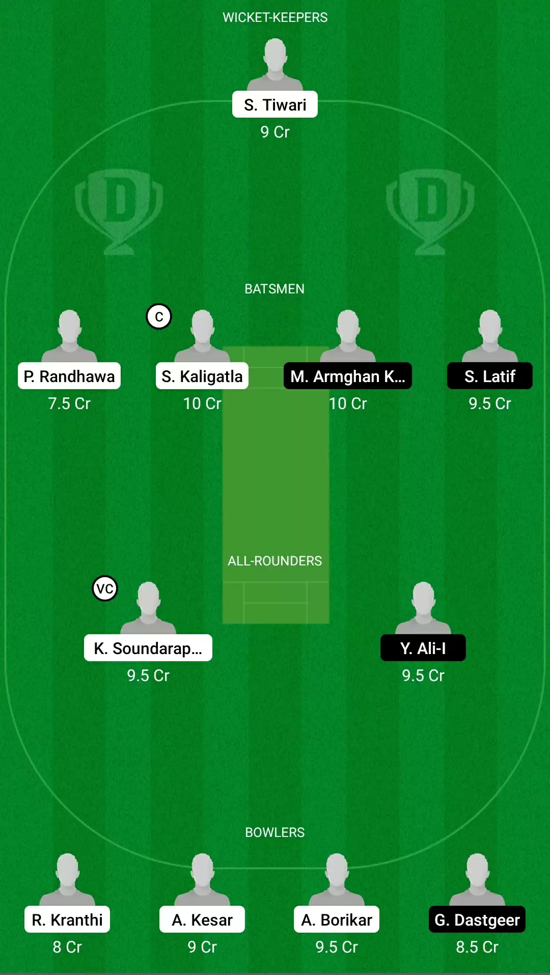 ECS T10 &ndash; Barcelona | MIB vs CAT Dream11 Prediction: Men In Blue vs Catalunya Tigers Fantasy Cricket Tips, Playing XI, Team & Top Player Picks
