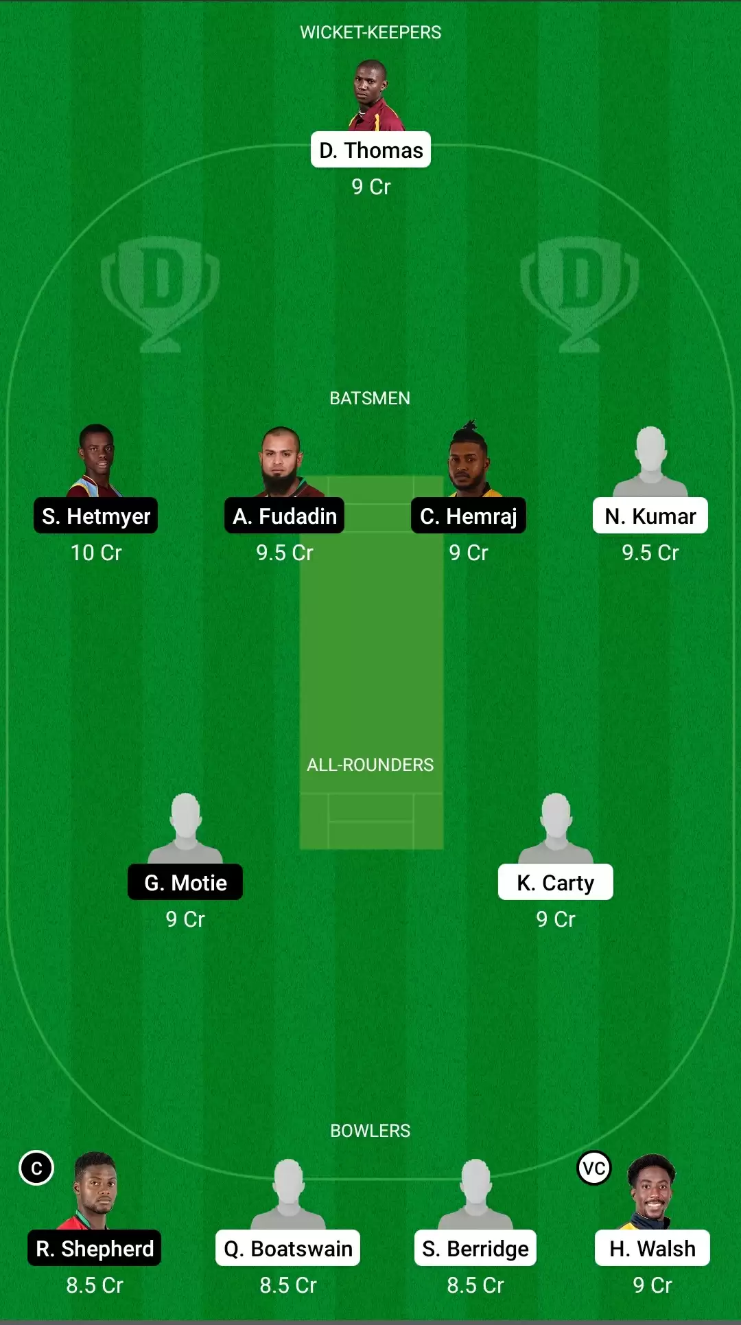 Super50 Cup, 2021 | LEE vs GUY Dream11 Prediction: Leeward Islands Hurricanes vs Guyana Jaguars Fantasy Cricket Tips, Playing XI, Team & Top Player Picks
