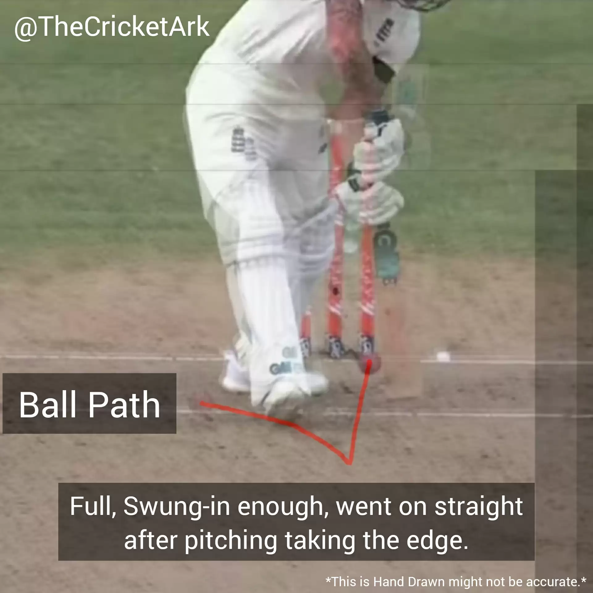 Analysis: England need Ben Stokes on the front foot