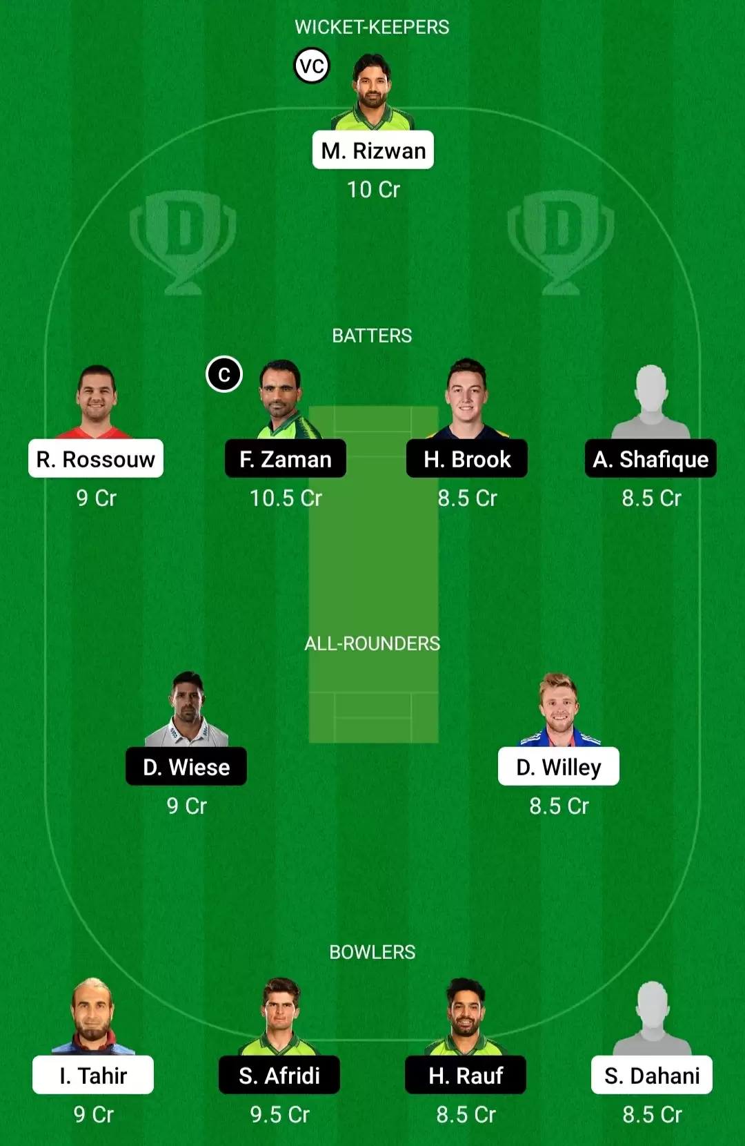 MUL vs LAH Dream11 Prediction, PSL 2022 Final: Playing XI, Fantasy Cricket Tips, Team, Weather Updates and Pitch Report