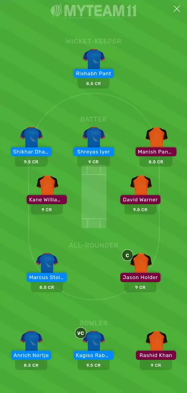 IPL 2020: DC vs SRH MyTeam11 Fantasy Cricket Prediction, Team News, Playing XI and Tips