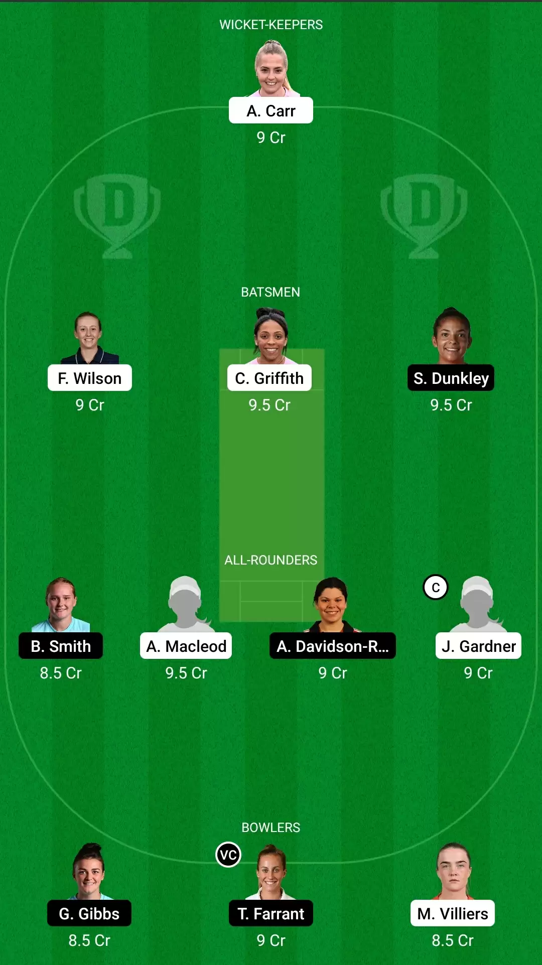 Rachael Heyhoe Flint Trophy, 2021 | Match 3: SUN vs SES Dream11 Prediction, Fantasy Cricket Tips, Team, Playing 11, Pitch Report, Weather Conditions and Injury Update for Sunrisers vs South East Stars