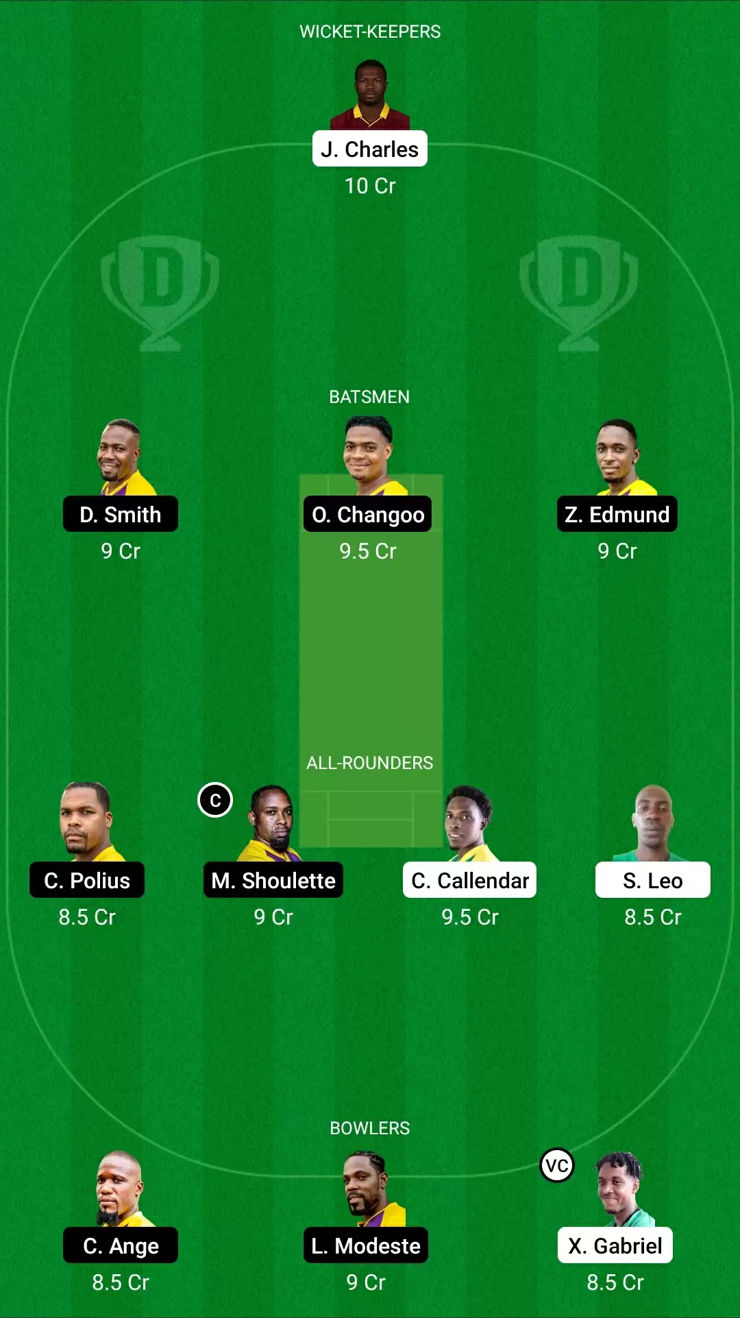 St. Lucia T10 Blast 2021, Match 23: SCL vs MAC Dream11 Prediction, Fantasy Cricket Tips, Team, Playing 11, Pitch Report, Weather Conditions and Injury Update