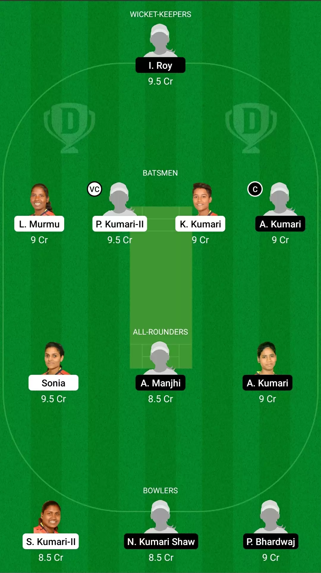 Jharkhand Women&rsquo;s T20 Trophy |&nbsp;DHA-W vs BOK-W Dream11 Prediction: Dhanbad Daffodils vs Bokaro Blossoms Fantasy Cricket Tips, Playing XI, Team & Top Player Picks