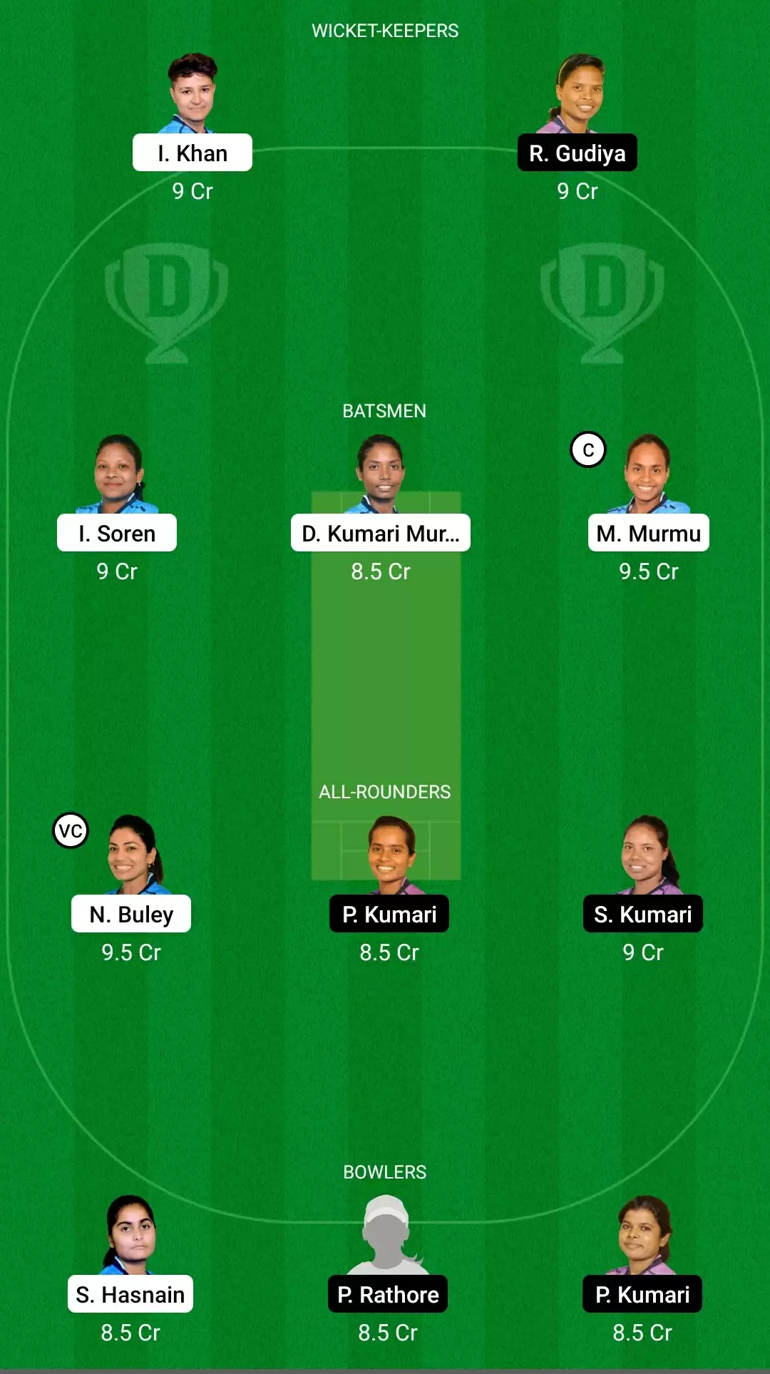 Jharkhand Women&rsquo;s T20 Trophy |&nbsp;RAN-W vs JAM-W Dream11 Prediction: Ranchi Roses vs Jamshedpur Jasmines Fantasy Cricket Tips, Playing XI, Team & Top Player Picks