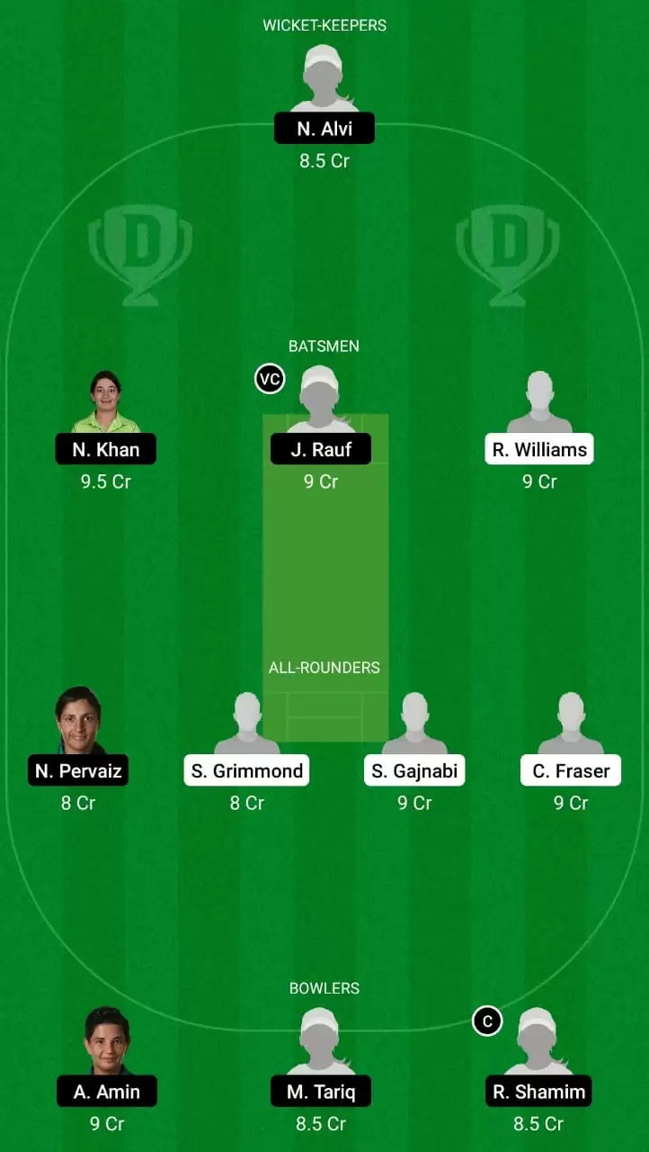 WI-W-A vs PK-W-A Dream11 Team Prediction for 2nd ODI : West Indies Women A vs Pakistan Women A Best Fantasy Cricket Tips, Playing XI and Top Player Picks