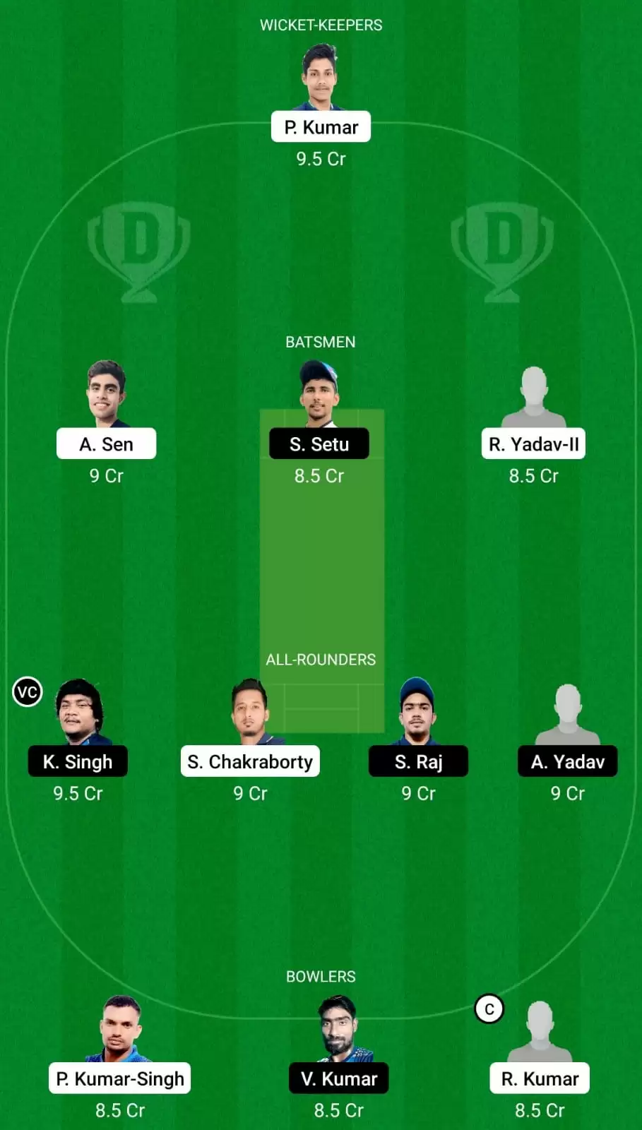 RAN vs DHA Dream11 Team Prediction for Jharkhand T20 League 2021: Ranchi Raiders vs Dhanbad Dynamos Best Fantasy Cricket Tips, Strongest Playing XI, Pitch Report and Player Updates