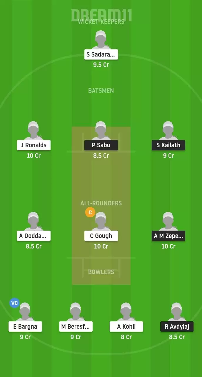 AUT-W vs GR-W Dream11 Prediction, Team, Tips and Probable Playing XI for second T20I