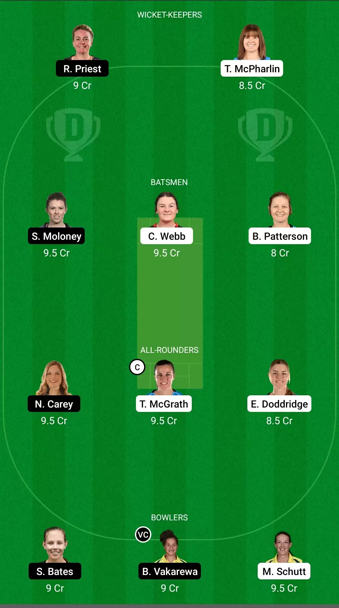 SAU-W vs TAS-W Dream11 Prediction, Fantasy Cricket Tips & Team for Women&rsquo;s National Cricket League: South Australian Scorpions vs Tasmania Women