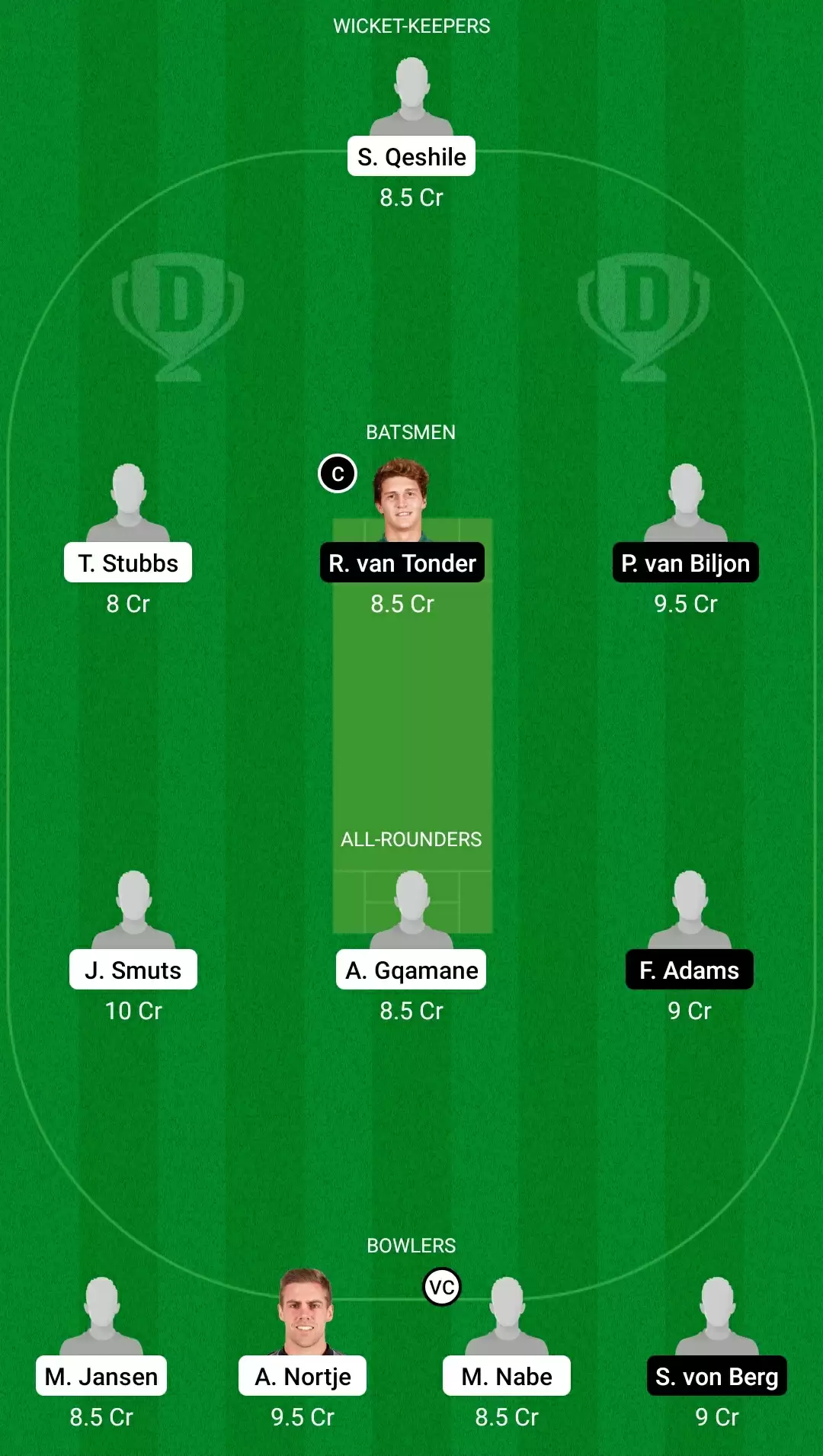 CSA T20 Challenge 2021 | WAR vs KTS Dream11 Team Prediction: Warriors vs Knights Best Fantasy Cricket Tips, Playing XI, Team & Top Player Picks