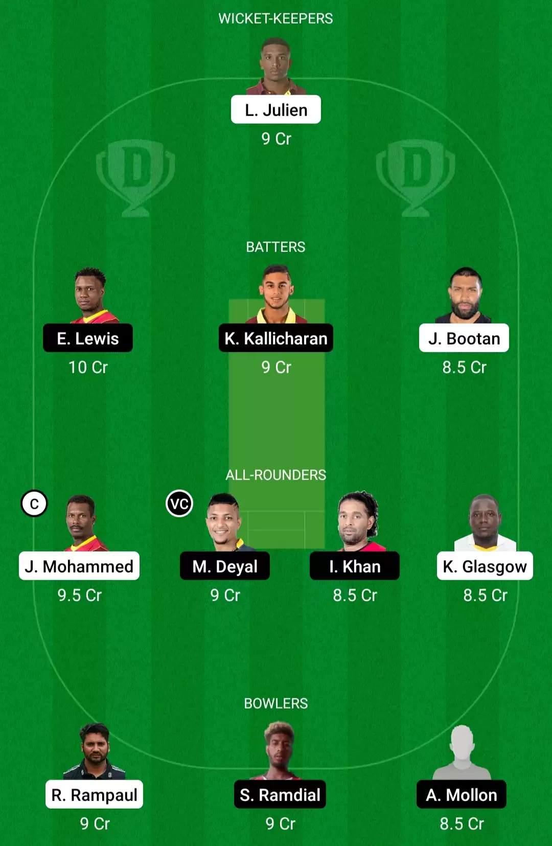 SCK vs SPK Dream11 Prediction for Trinidad T10 Blast, Match 13: Playing XI, Fantasy Cricket Tips, Team, Weather Updates and Pitch Report
