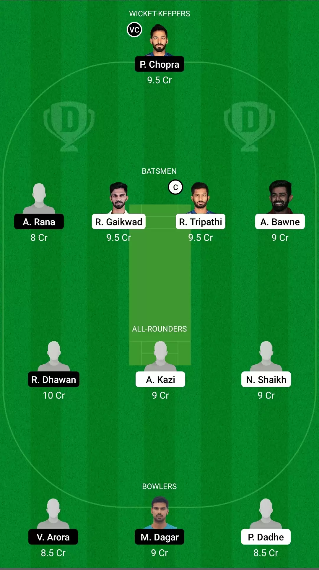 Vijay Hazare Trophy, 2021 | MAH vs HIM Dream11 Prediction: Maharashtra vs Himachal Pradesh Fantasy Cricket Tips, Playing XI, Team & Top Player Picks.