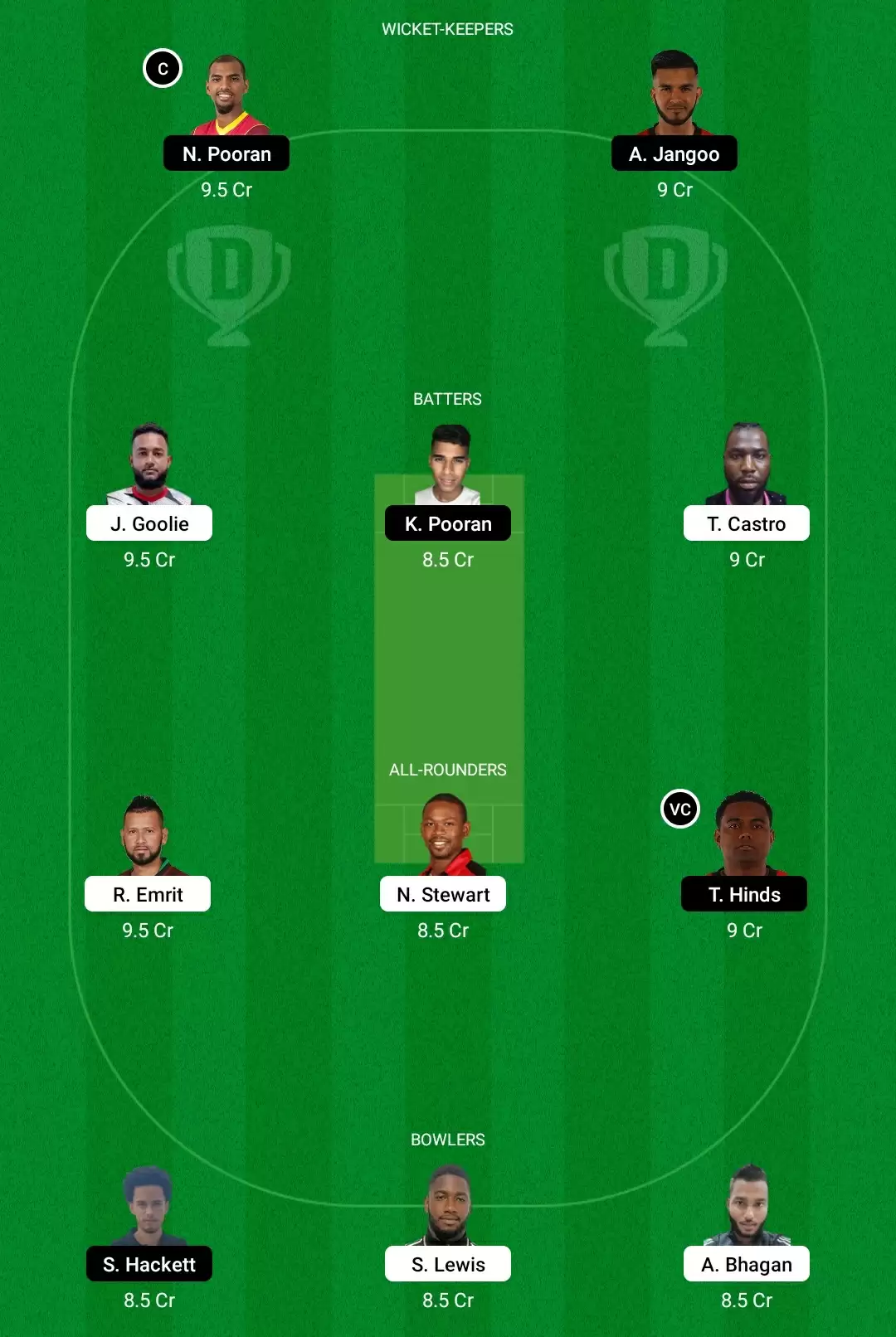 BLD vs LBG Dream11 Prediction, Playing XI, Fantasy Cricket Tips, Team, Weather Updates And Pitch Report &ndash; Trinidad T10 Blast 2022, Match 28: