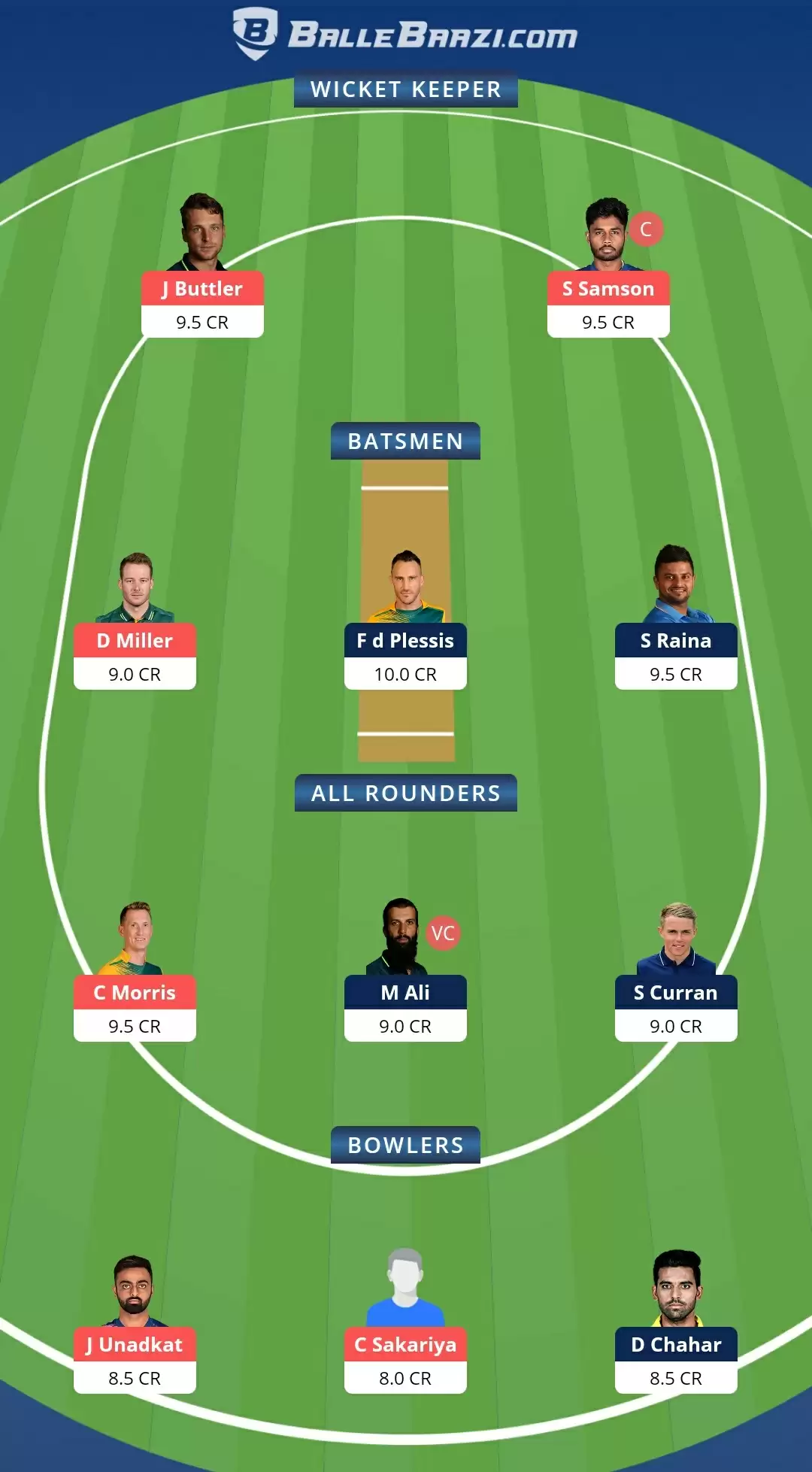 VIVO IPL 2021, Match 12: CSK vs RR Dream11 Prediction, Fantasy Cricket Tips, Team, Playing 11, Pitch Report, Weather Conditions and Injury Update