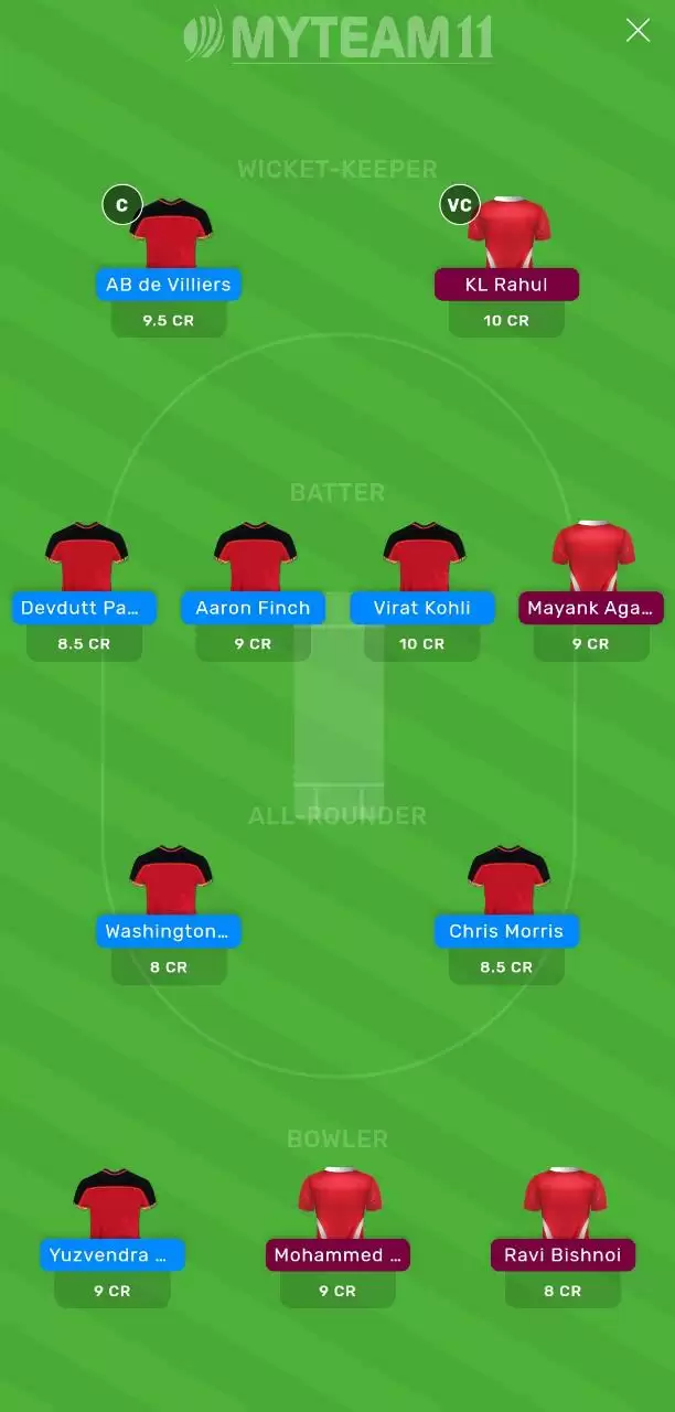 IPL 2020: RCB vs KXIP MyTeam11 Fantasy Cricket Prediction, Team News, Playing XI and Tips