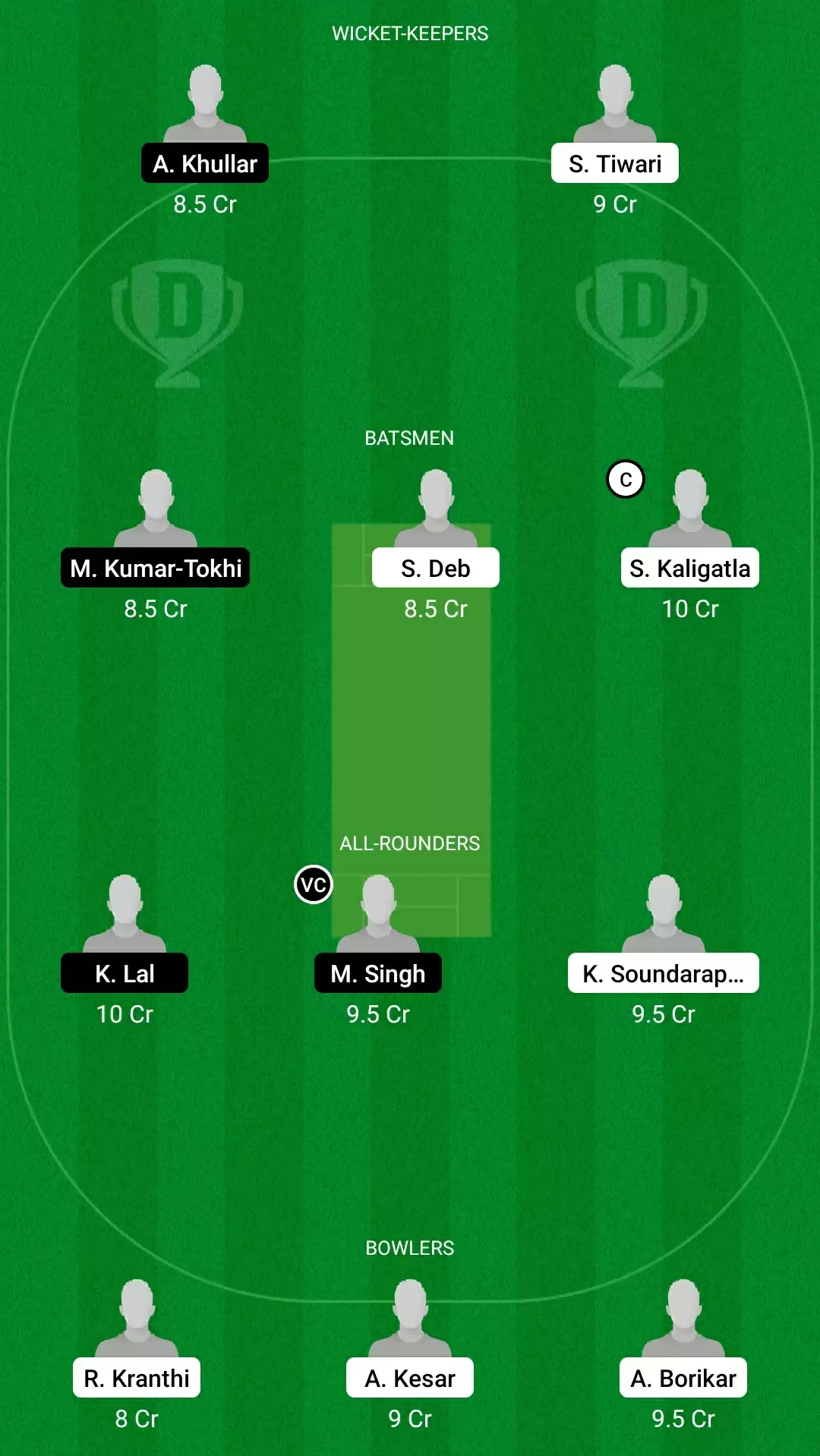 ECS T10 &ndash; Barcelona | MIB vs GRA Dream11 Prediction: Men In Blue vs Gracia Fantasy Cricket Tips, Playing XI, Team & Top Player Picks