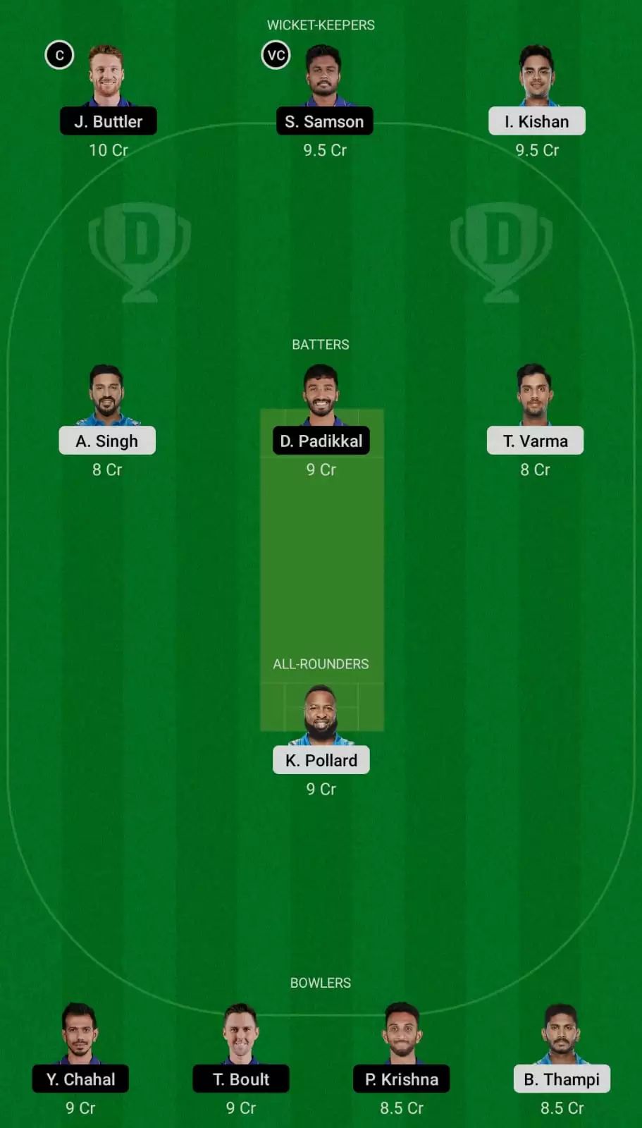 MI vs RR Dream11 Prediction, Fantasy Cricket Tips, Dream11 Team, Playing XI, Pitch Report, Injury And Weather Updates – Mumbai Indians vs Rajasthan Royals, IPL 2022, Match 9