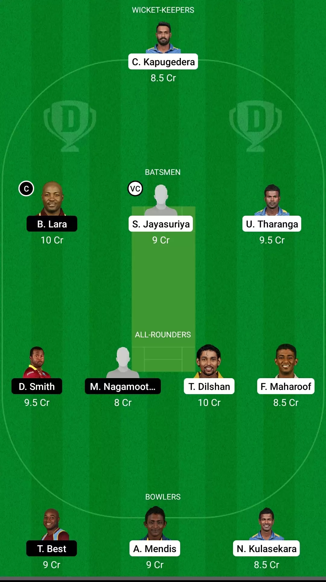 Road Safety T20 World Series, 2020-21 | SL-L vs WI-L Dream11 Team Prediction: Sri Lanka Legends vs West Indies Legends Best Fantasy Cricket Tips, Playing XI, Team & Top Player Picks