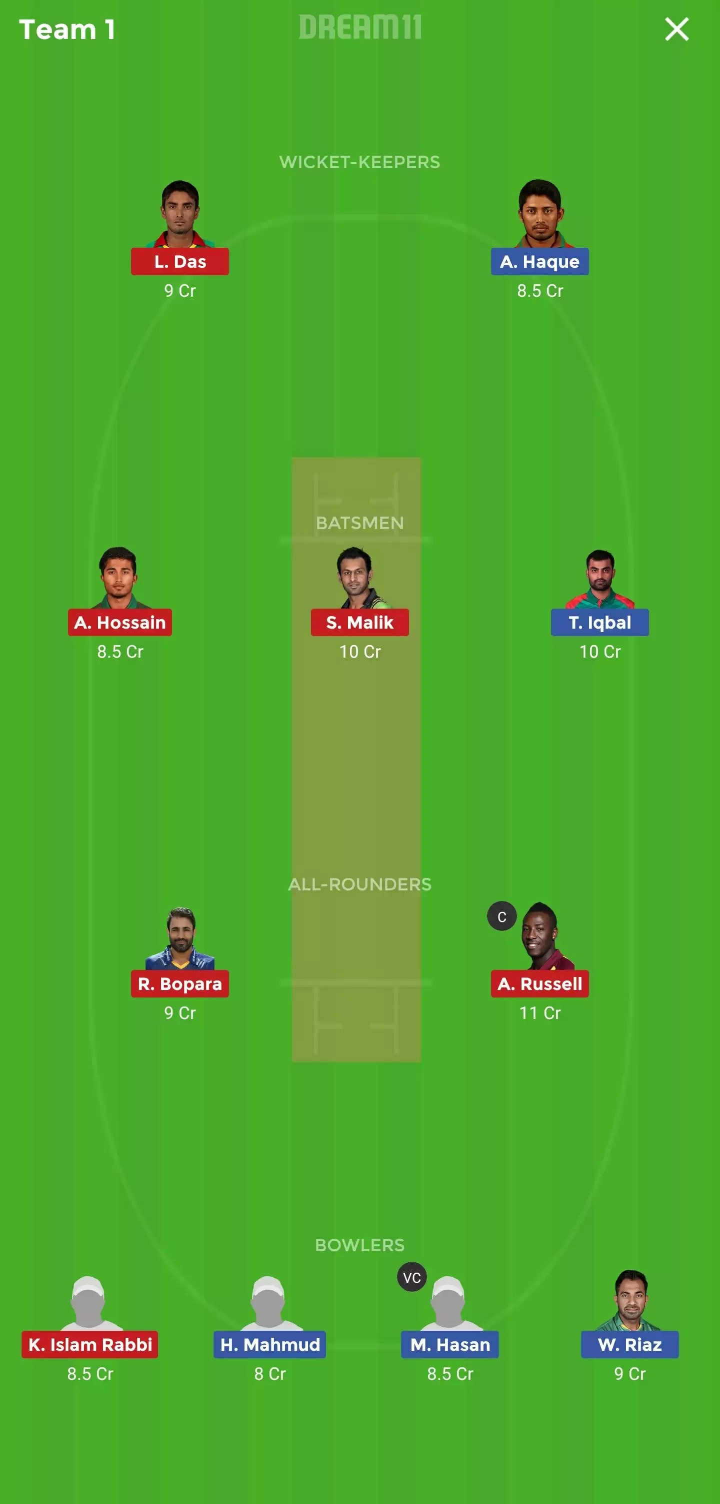 Bangladesh Premier League: DHP vs RAR Dream11 Prediction, Fantasy Cricket Tips, Playing XI, Team, Pitch Report and Weather Conditions
