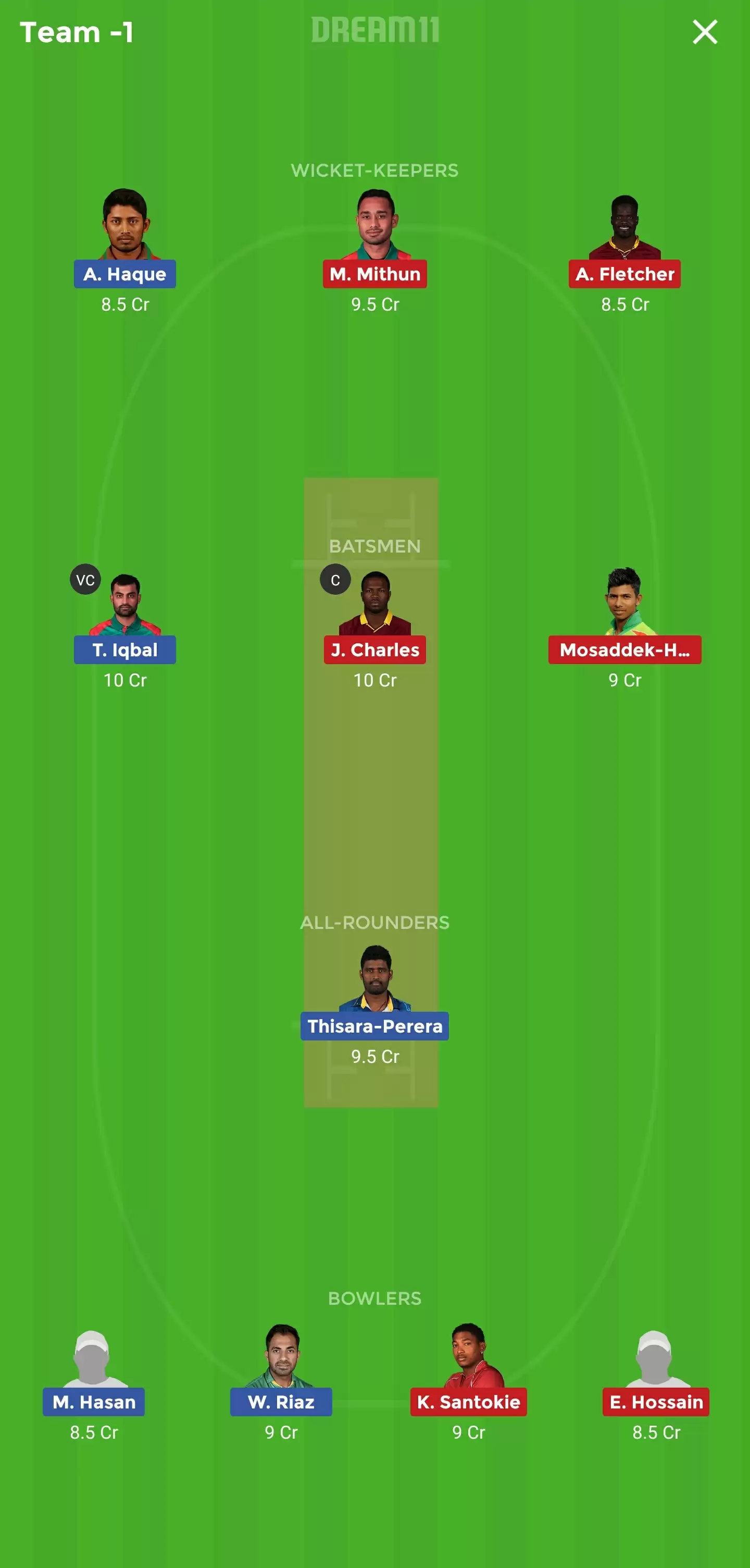 Bangladesh Premier League: DHP vs SYL Dream11 Prediction, Fantasy Cricket Tips, Playing XI, Team, Pitch Report and Weather Conditions | Dhaka Platoons vs Sylhet Thunder