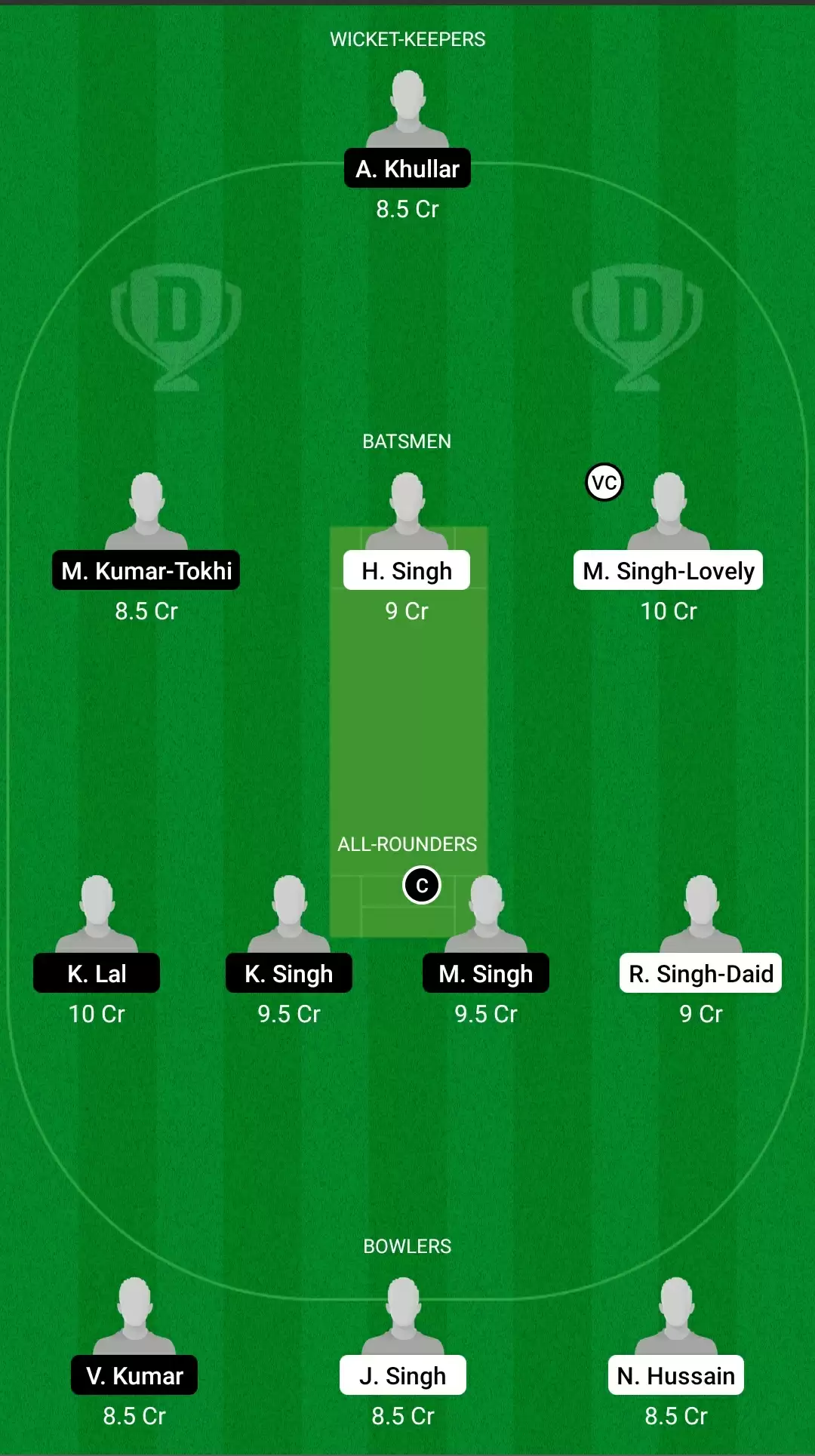 ECS T10 &ndash; Barcelona | FTH vs GRA Dream11 Prediction: Fateh vs Gracia Fantasy Cricket Tips, Playing XI, Team & Top Player Picks