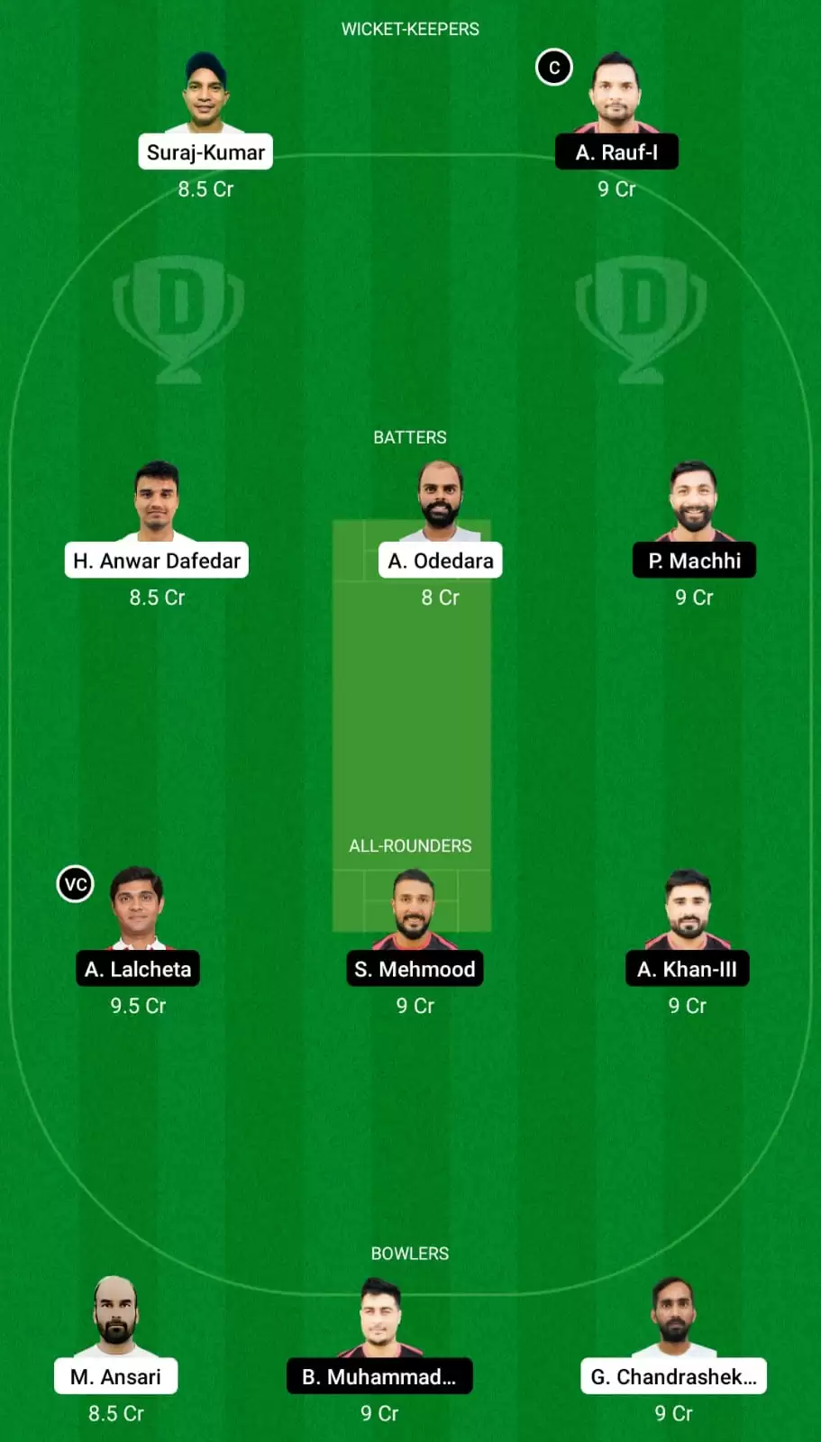 QUT vs BOB Dream11 Prediction, Fantasy Cricket Tips, Probable Playing XI, Pitch And Weather Updates – Qurum Tigers vs Bousher Busters, FanCode Oman D10 2022, Match 2