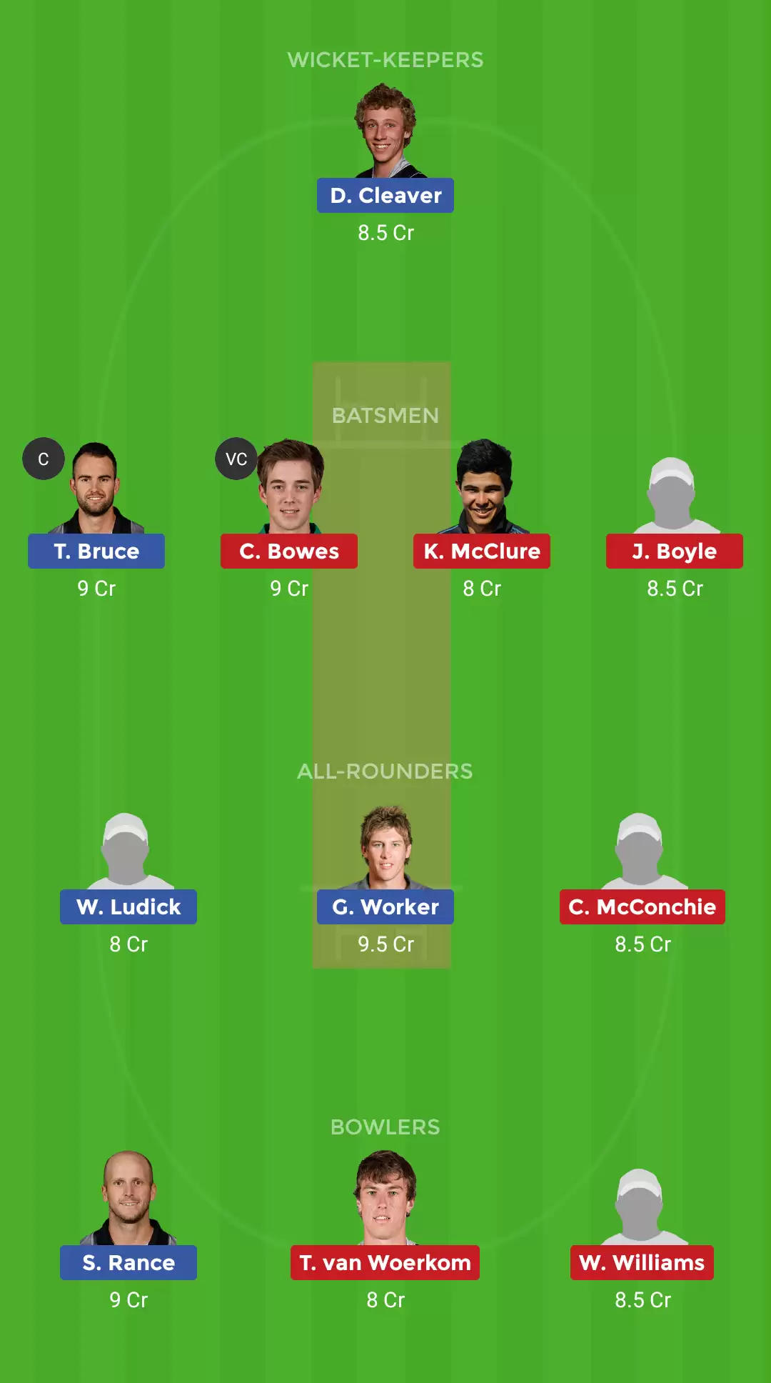 CD vs CTB Dream11 Prediction, Ford Trophy 2019-20, Match 3: Preview, Fantasy Cricket Tips, Playing XI, Team, Pitch Report and Weather Conditions
