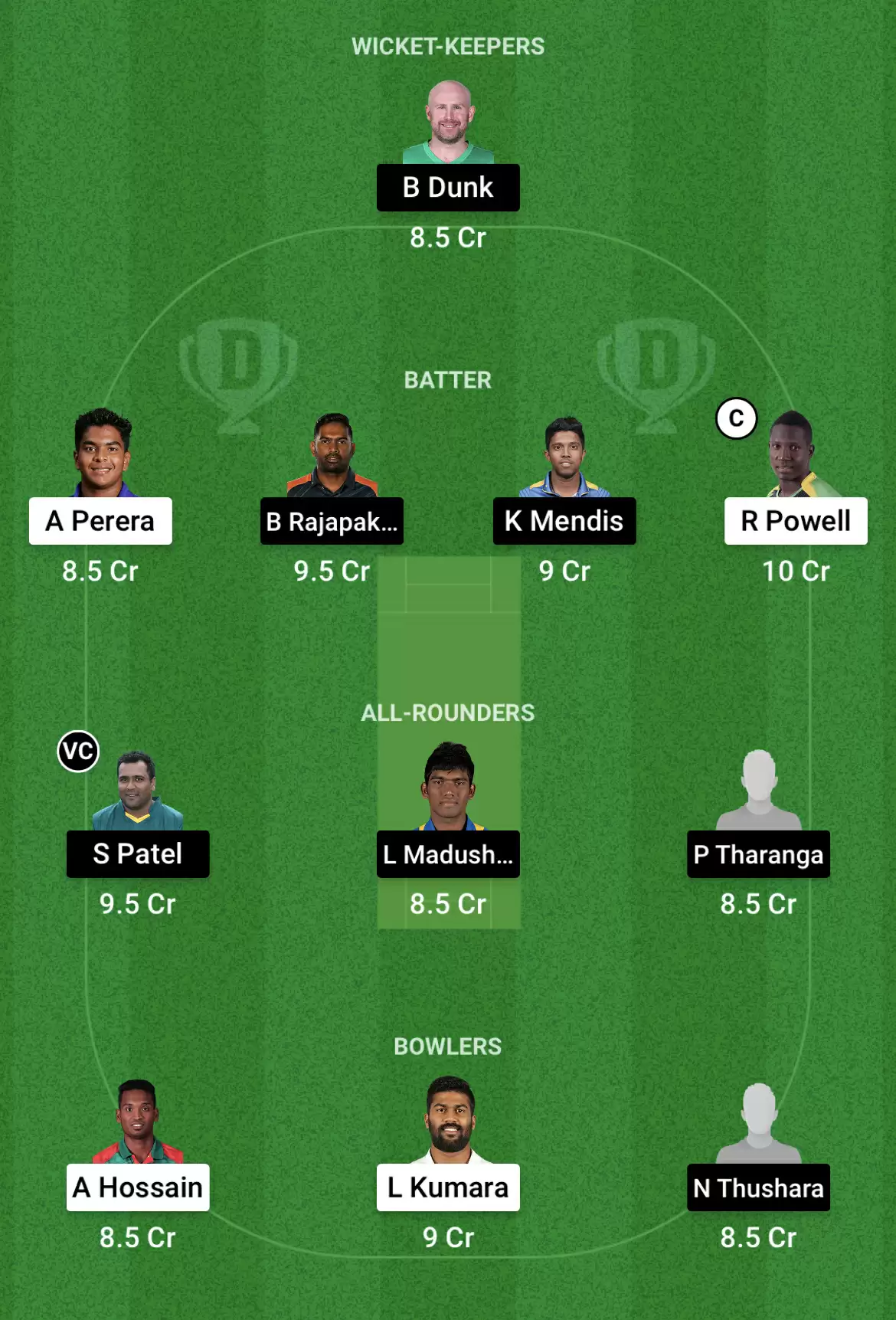 KW vs GG Dream11 Prediction for Today, Lanka Premier League 2021, Match 5: Fantasy Cricket Tips, Playing XI, Team, Weather Updates and Pitch Report